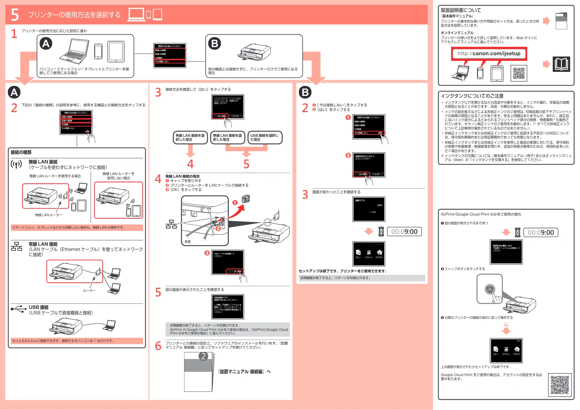 キヤノン PIXUS MG7730 / PIXUS MG7730F 設置マニュアル 本体編(PDF:1.44MB) — 原本ページ — 2ページ