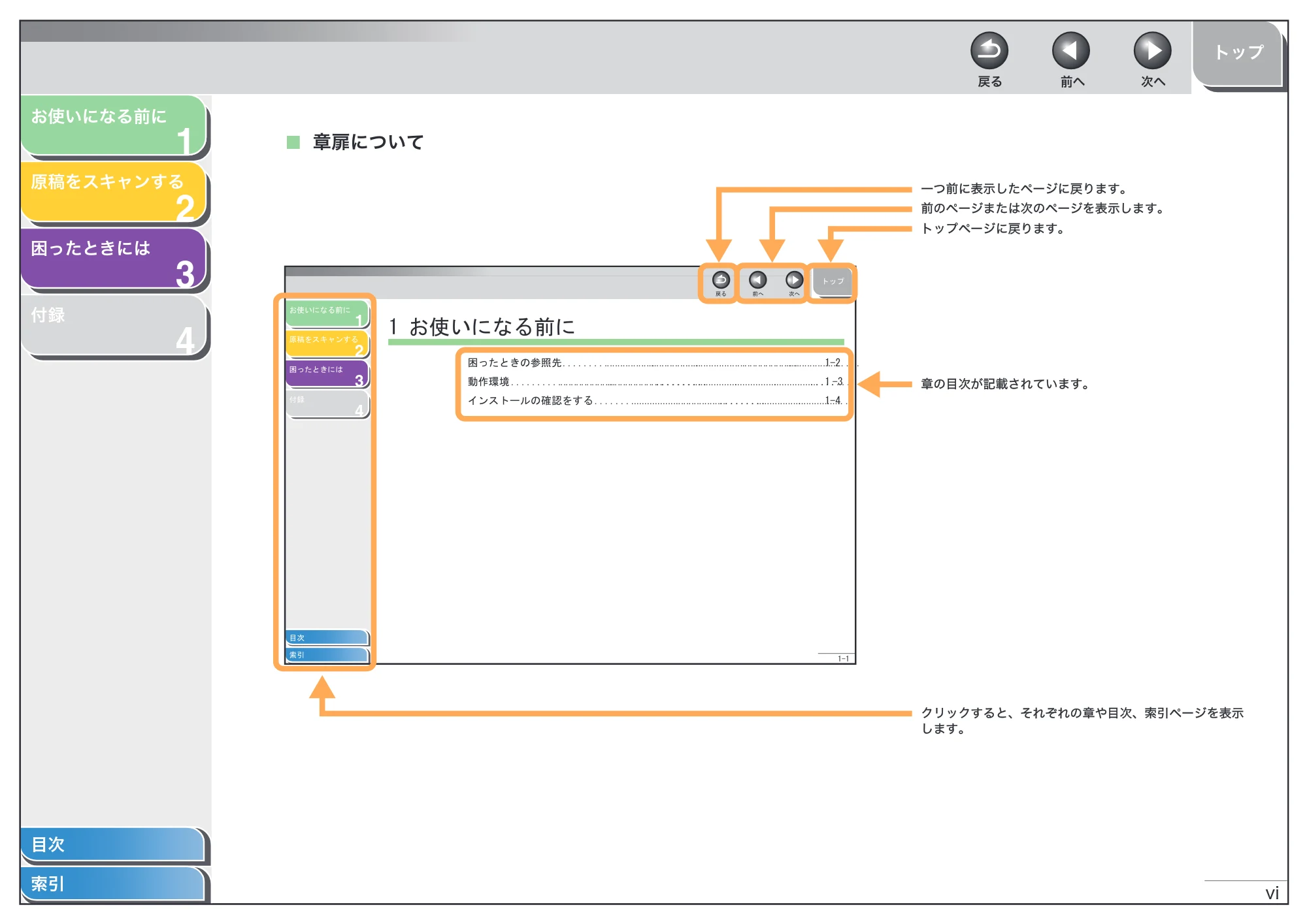 キヤノン MF4010 スキャナードライバーガイド (PDF形式/2.32Mバイト) — 章扉について — 原本ページ — 7ページ