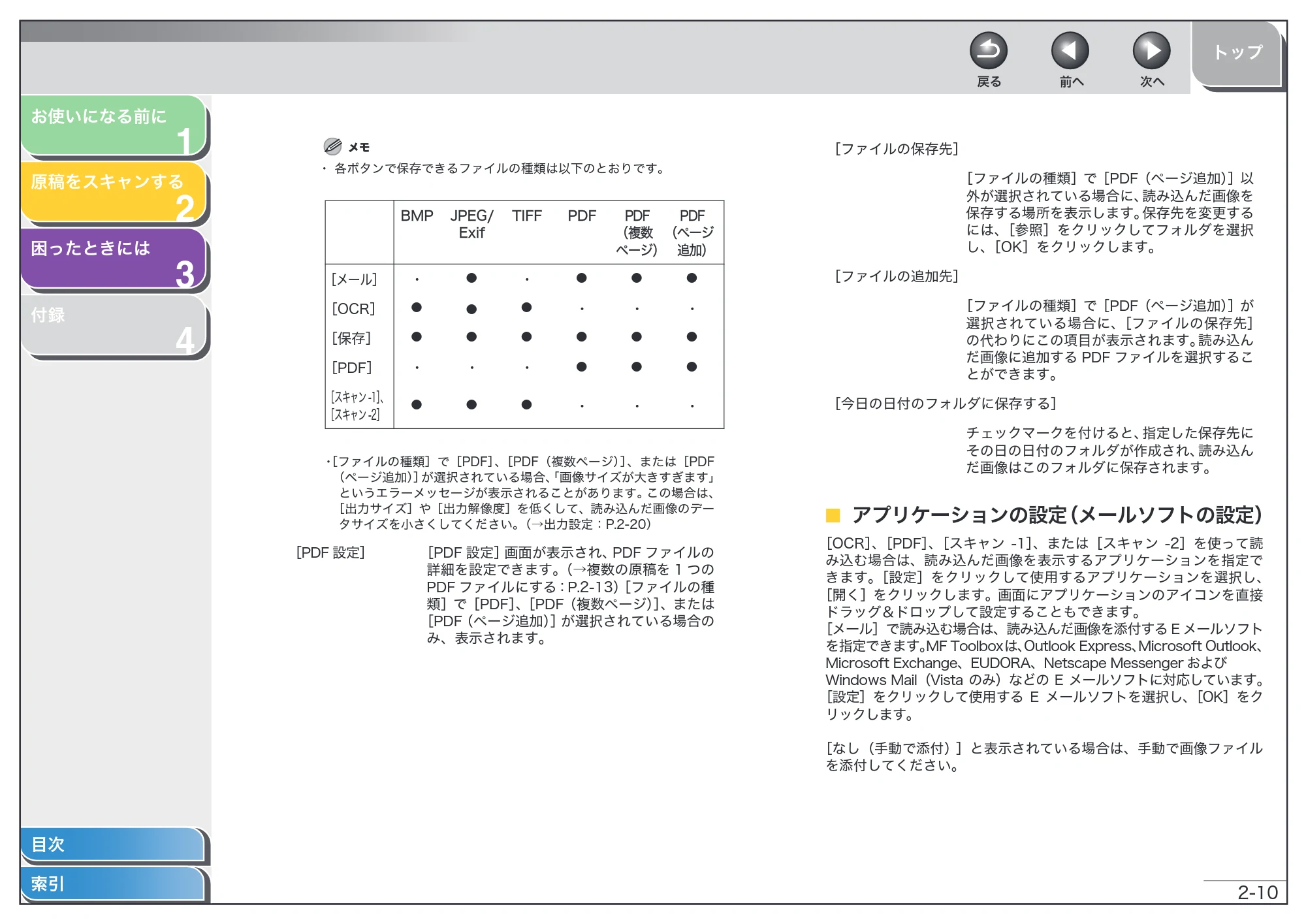 キヤノン MF4010 スキャナードライバーガイド (PDF形式/2.32Mバイト) — アプリケーションの設定(メールソフトの設定) — 原本ページ — 23ページ