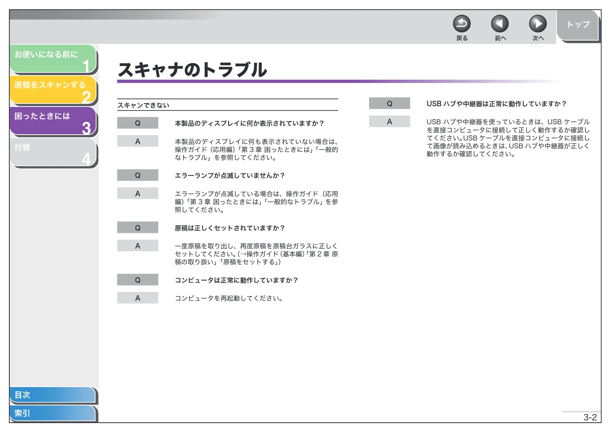 キヤノン MF4010 スキャナードライバーガイド （PDF形式／2.32Mバイト） — スキャナのトラブル — 原本ページ — 48ページ