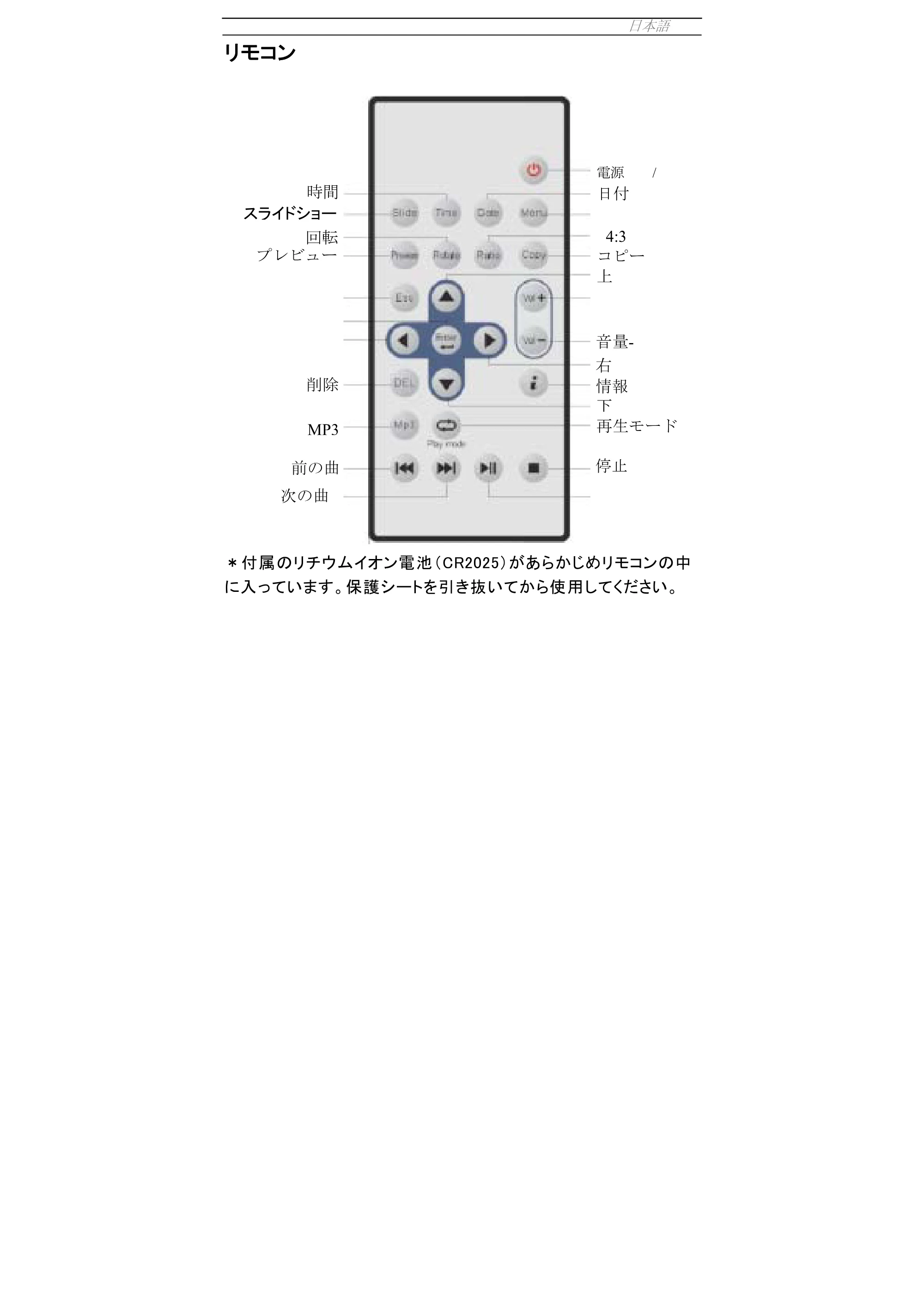 サンワサプライ PFS-DT800W-RC / PFS-DT800W-RP / PFS-DT800W 取扱説明書 — 原本ページ — 5ページ