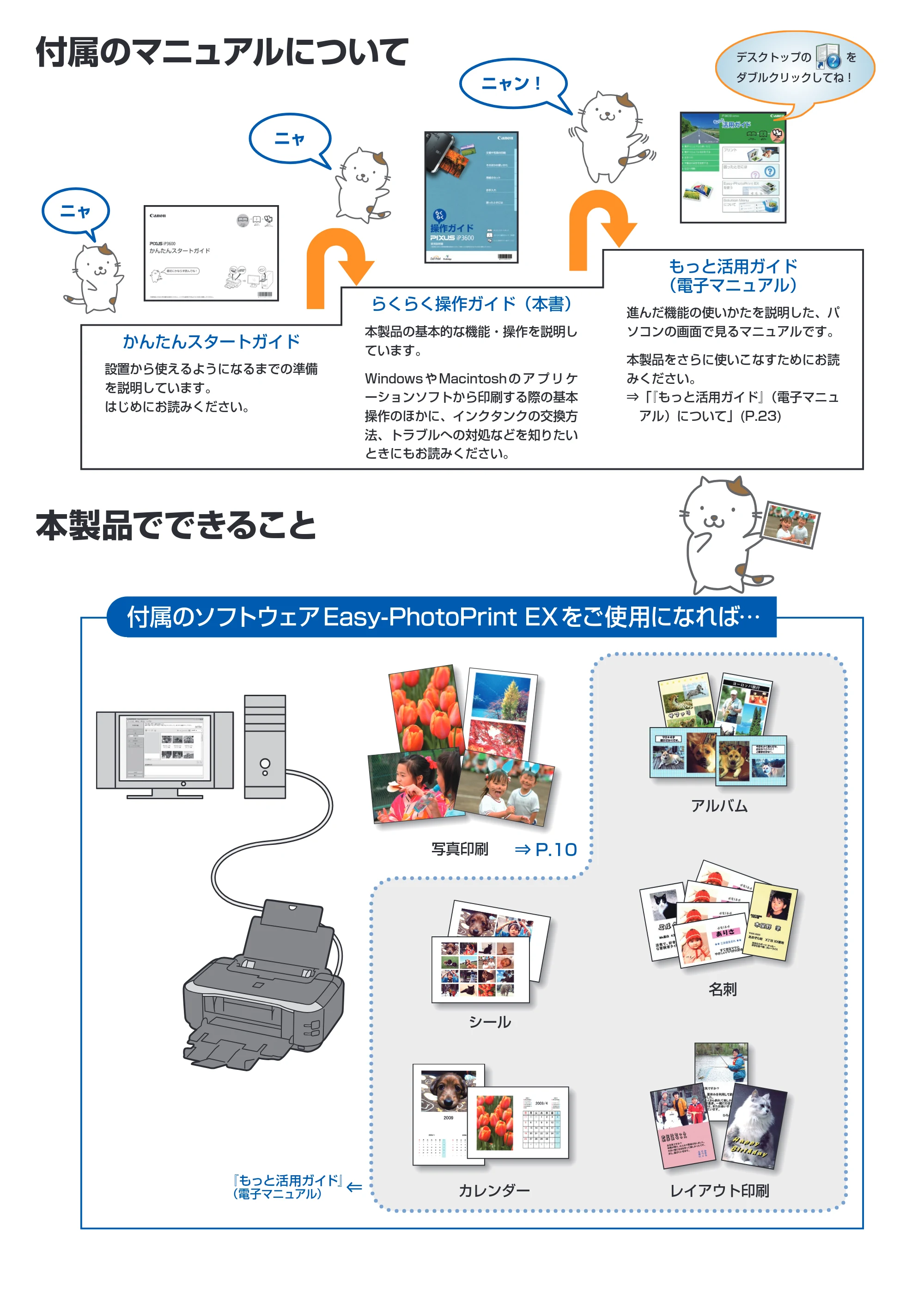 キヤノン PIXUS iP3600 基本操作ガイド （PDF形式／15.65Mバイト） — 原本ページ — 2ページ