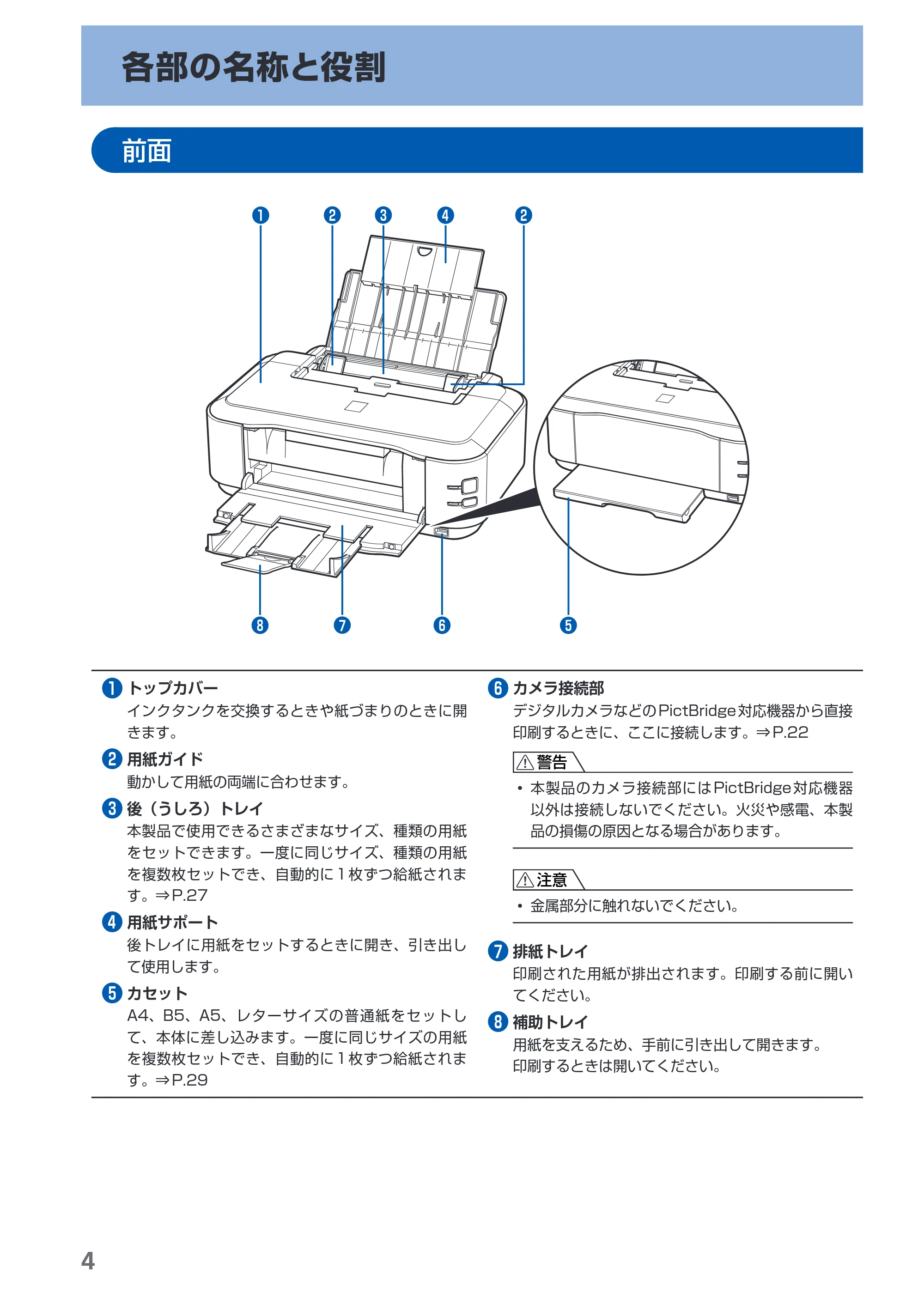 キヤノン PIXUS iP3600 基本操作ガイド （PDF形式／15.65Mバイト） — 各部の名称と役割 — 原本ページ — 6ページ