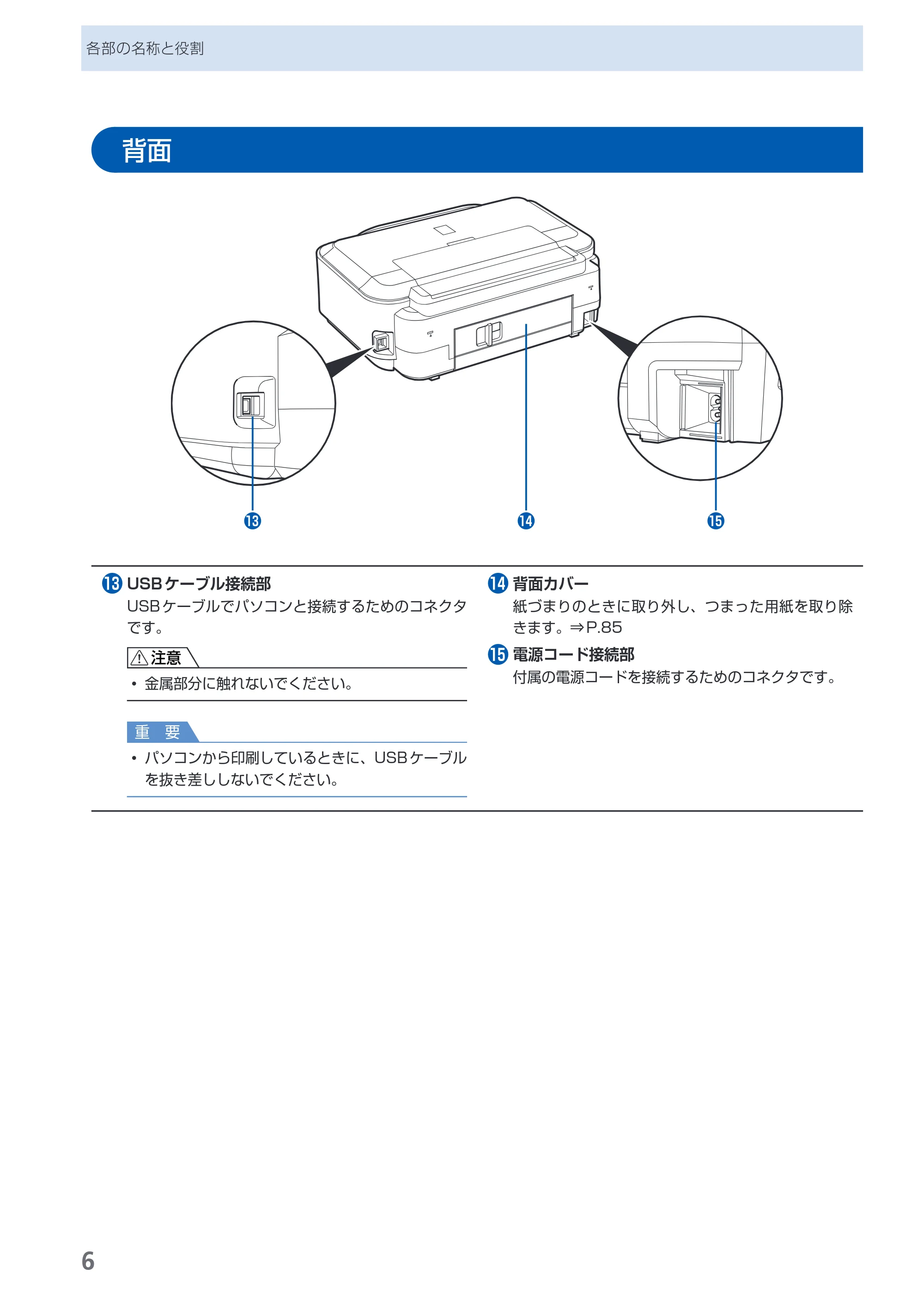キヤノン PIXUS iP3600 基本操作ガイド （PDF形式／15.65Mバイト） — 背面 — 原本ページ — 8ページ