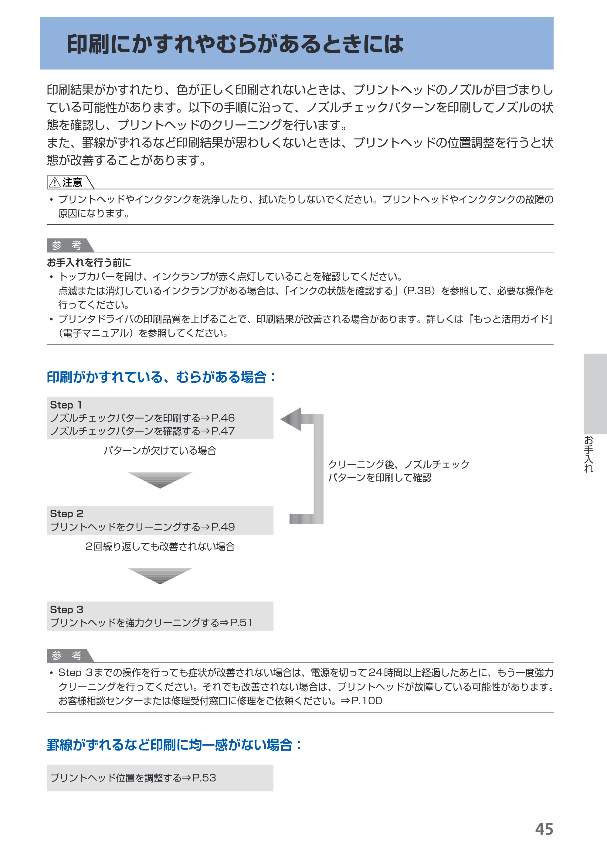 キヤノン PIXUS iP3600 基本操作ガイド （PDF形式／15.65Mバイト） — 印刷にかすれやむらがあるときには — 原本ページ — 47ページ