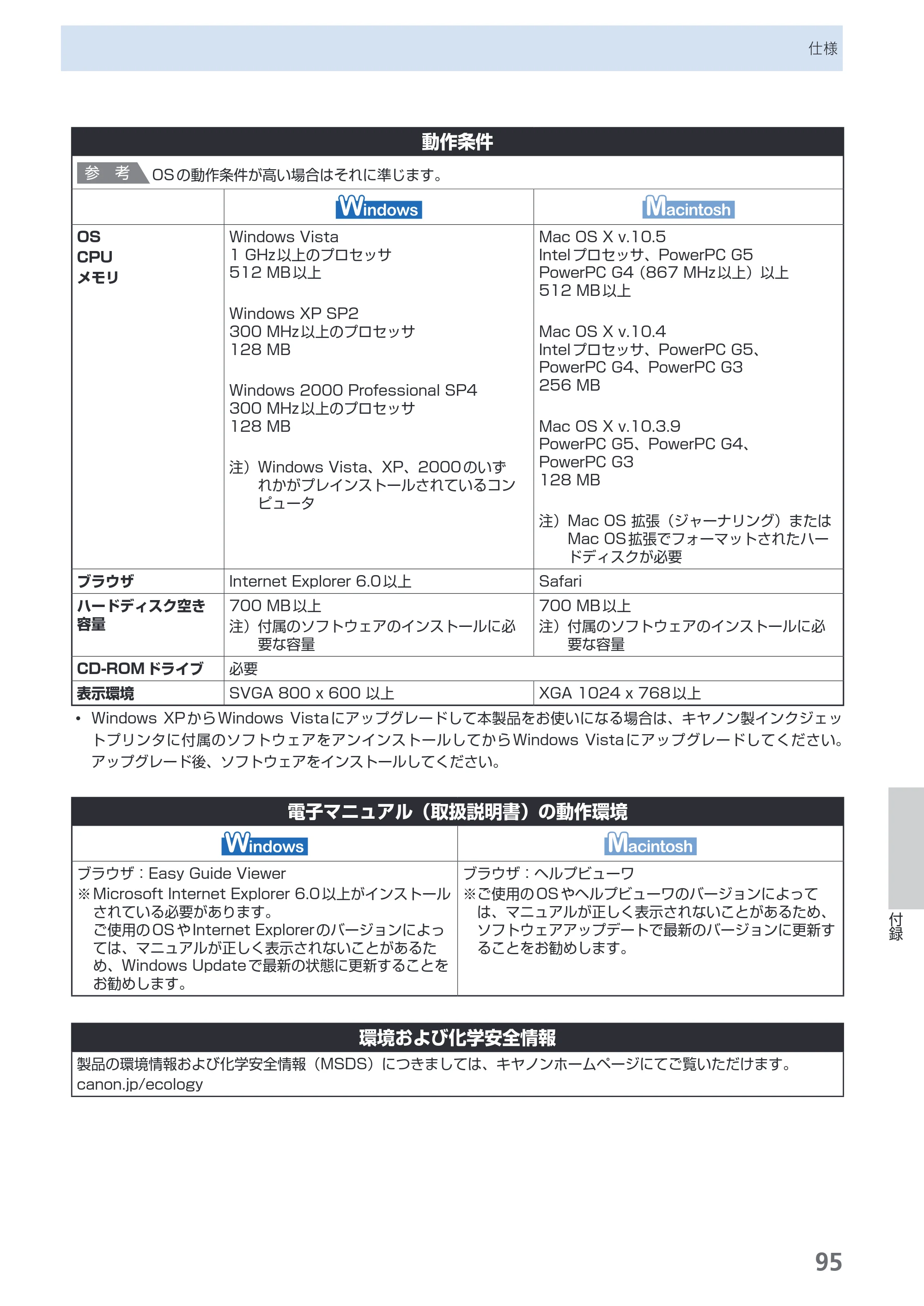 キヤノン PIXUS iP3600 基本操作ガイド （PDF形式／15.65Mバイト） — 原本ページ — 97ページ