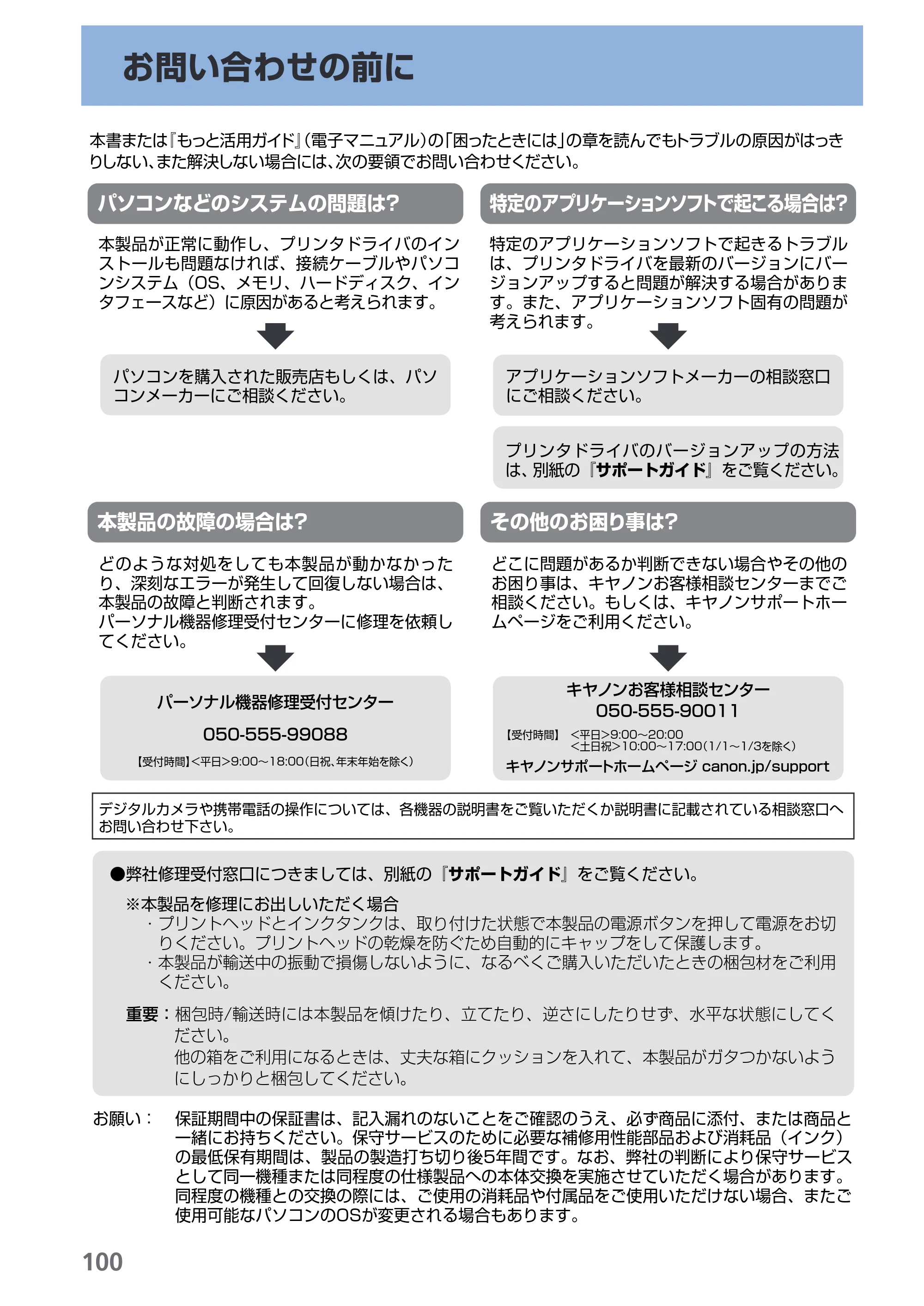 キヤノン PIXUS iP3600 基本操作ガイド （PDF形式／15.65Mバイト） — お問い合わせの前に — 原本ページ — 102ページ
