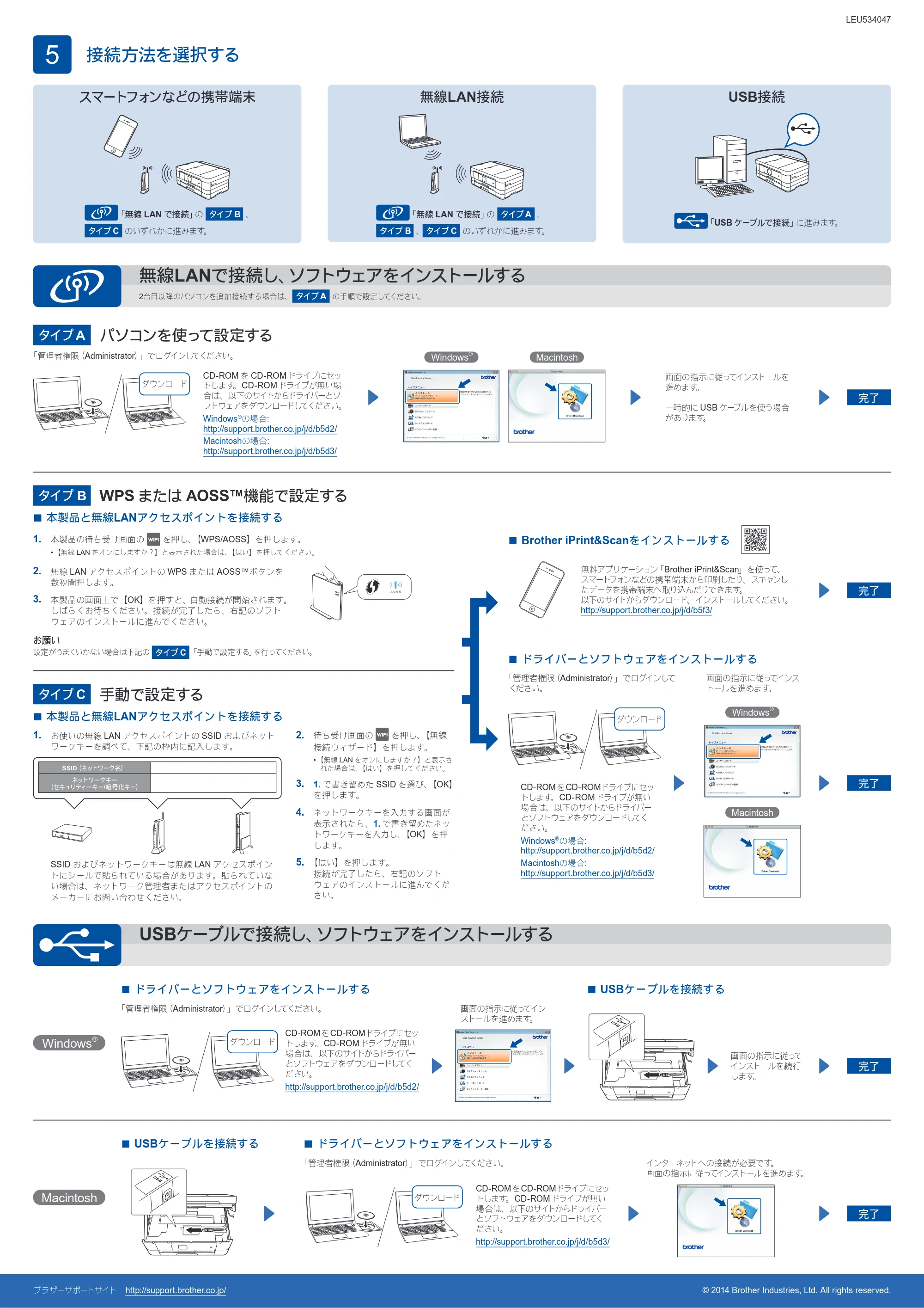 ブラザー DCP-J4220N かんたん設置ガイド — 原本ページ — 2ページ