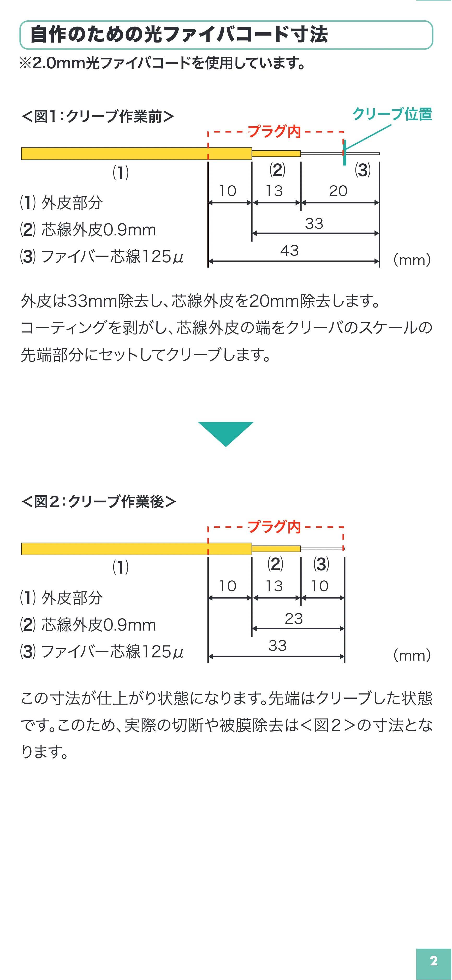サンワサプライ HKB-AC-FSCSM 取扱説明書 — 原本ページ — 3ページ
