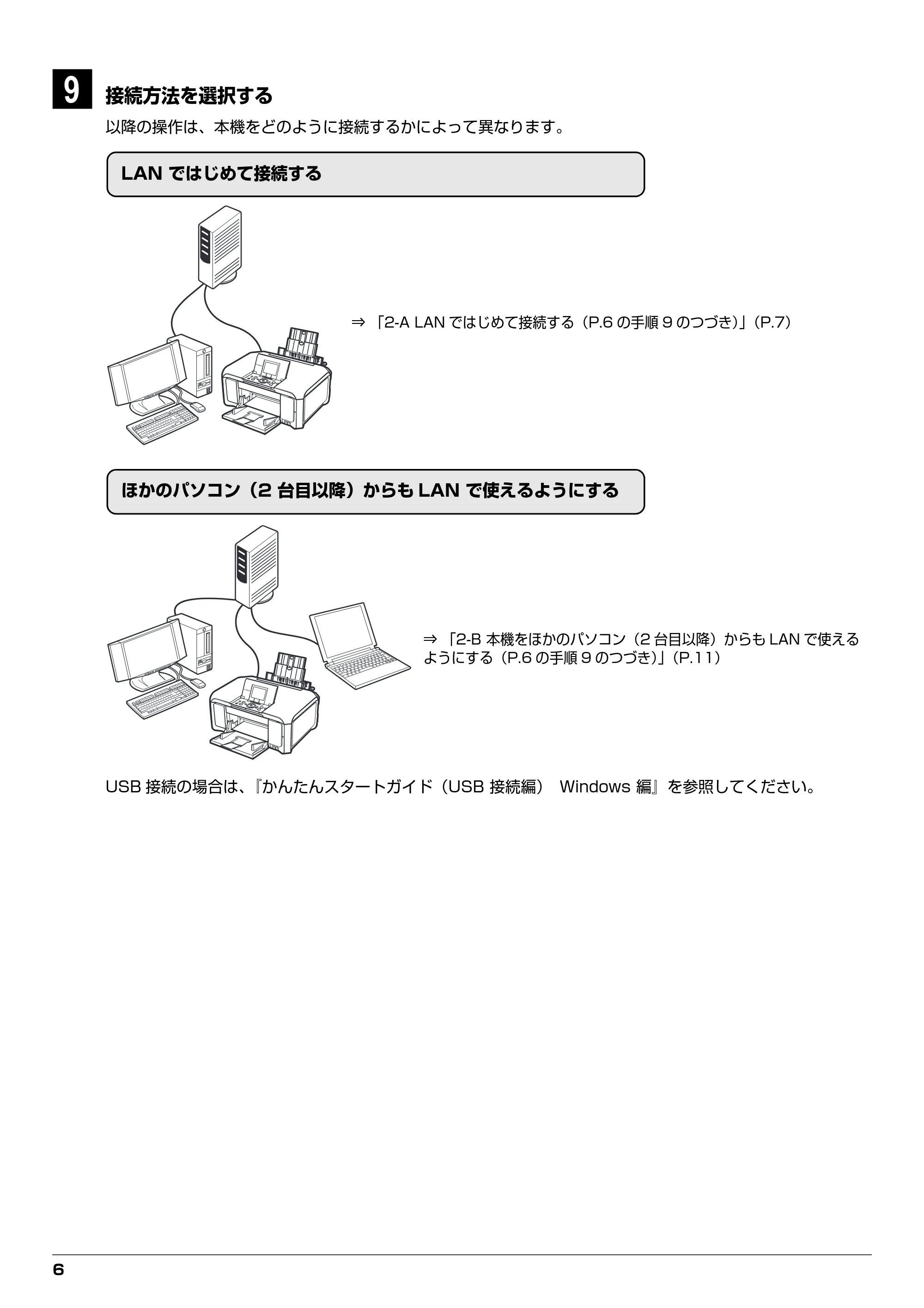 キヤノン PIXUS MP970 ネットワークセットアップガイド （PDF形式／4.43Mバイト） — 原本ページ — 6ページ