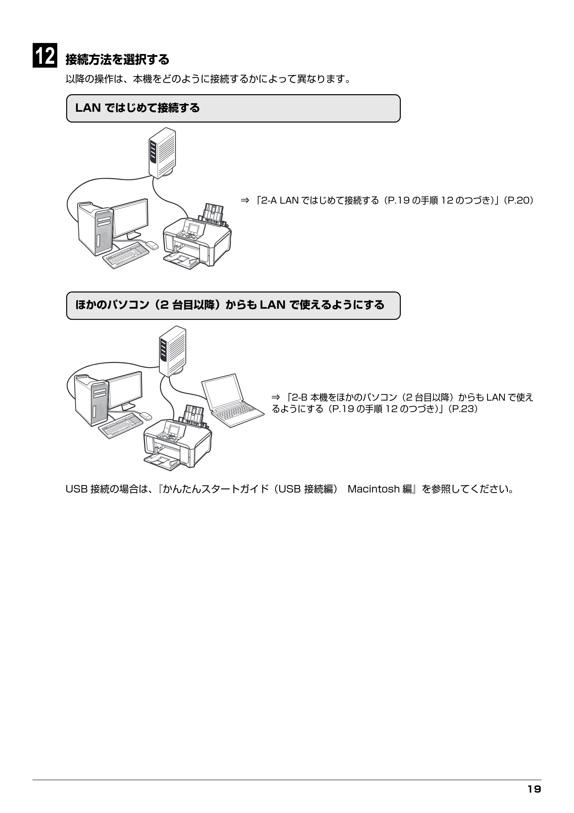 キヤノン PIXUS MP970 ネットワークセットアップガイド （PDF形式／4.43Mバイト） — 原本ページ — 19ページ