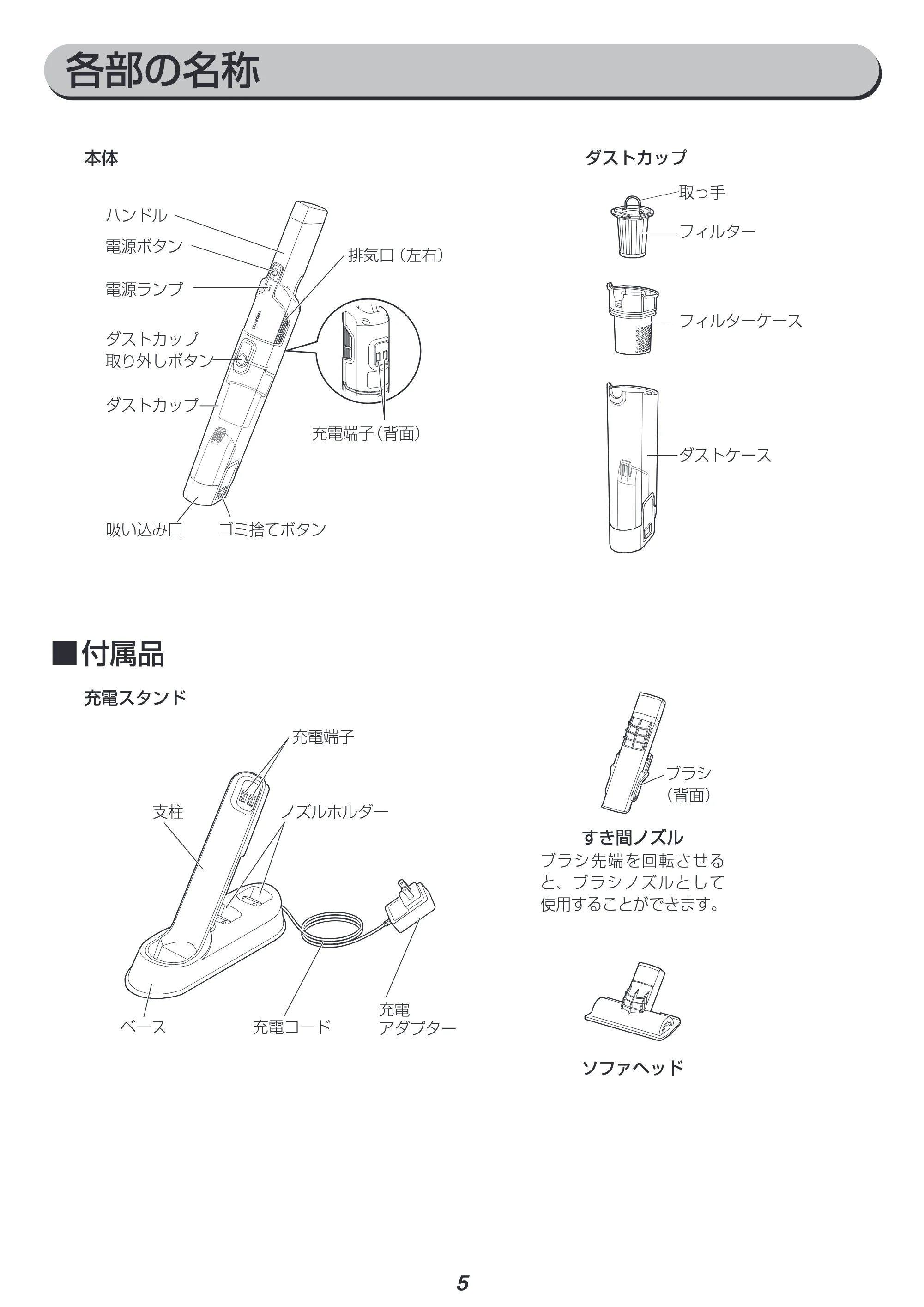 アイリスオーヤマ IC-H50 取扱説明書 — 原本ページ — 5ページ