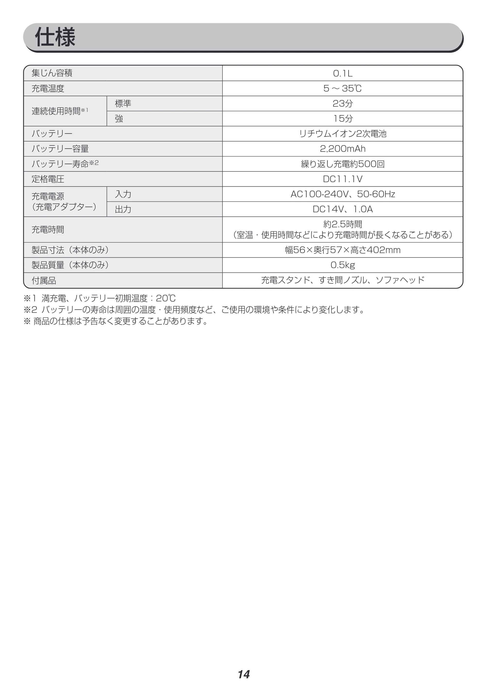 アイリスオーヤマ IC-H50 取扱説明書 — 原本ページ — 14ページ