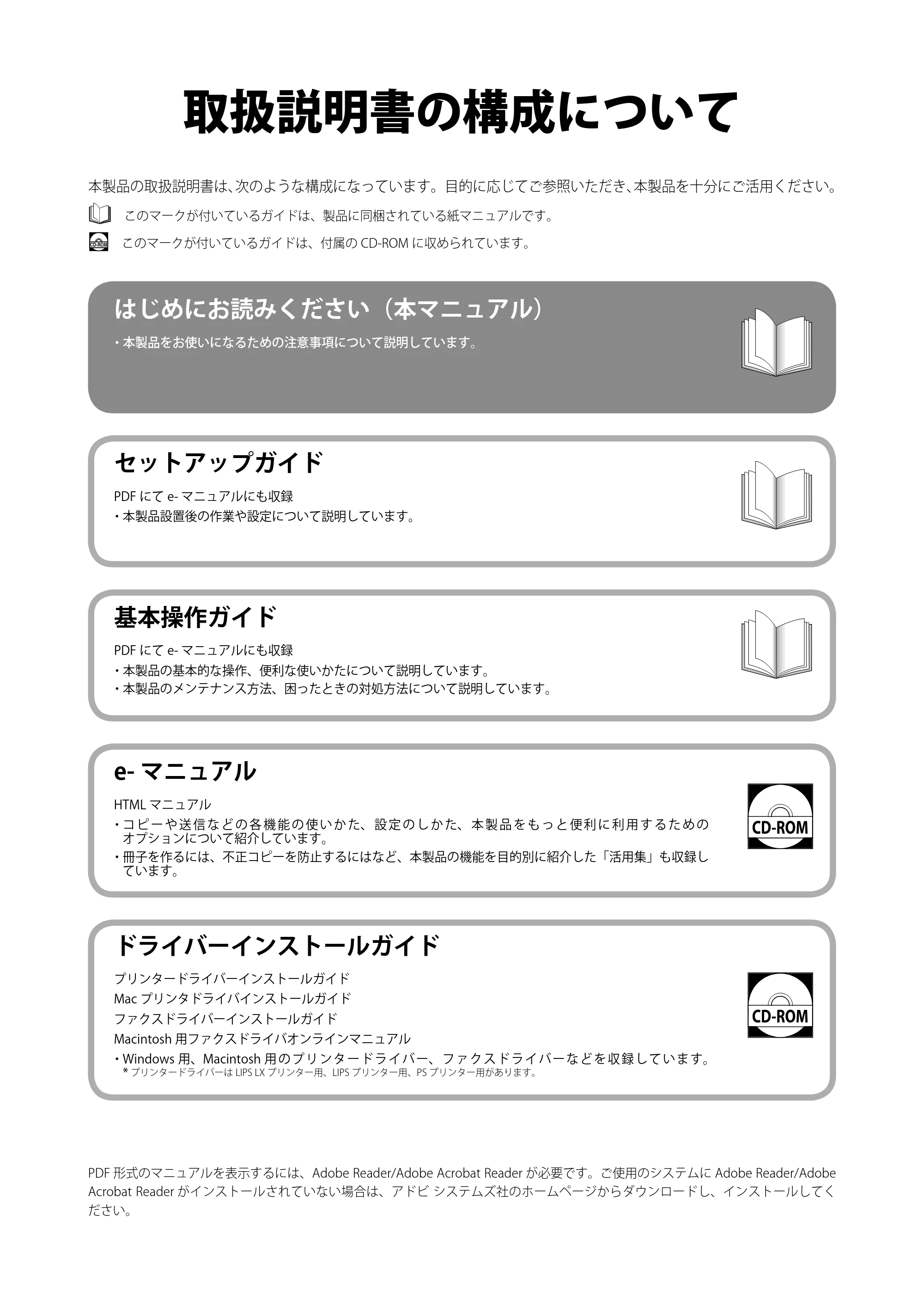 キヤノン imageRUNNER-ADVANCE C2030F/C2030F-R/C2030/C2020F/C2020 はじめにお読みください 2011年3月29日更新 （PDF形式／3.38Mバイト） — 原本ページ — 2ページ