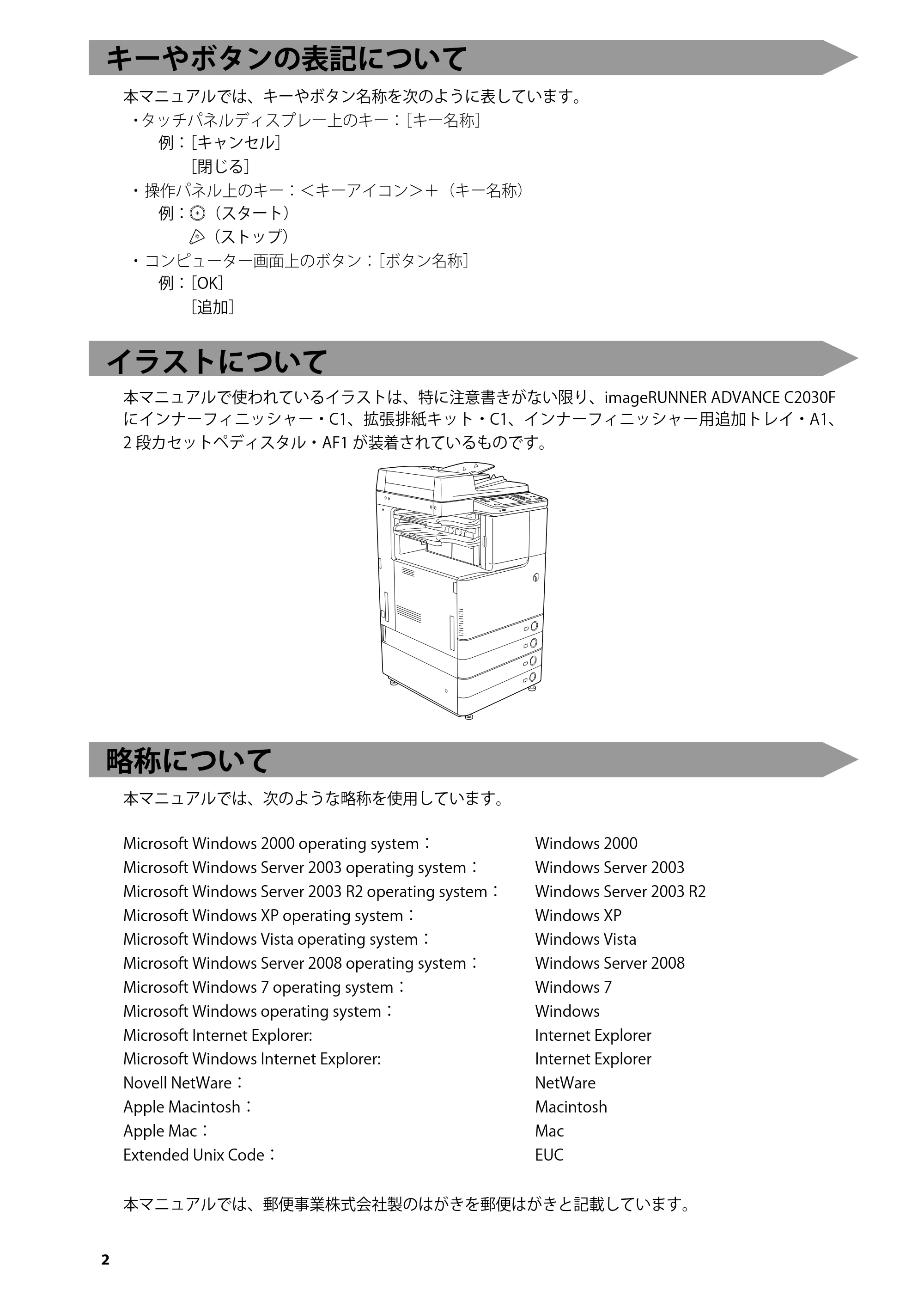 キヤノン imageRUNNER-ADVANCE C2030F/C2030F-R/C2030/C2020F/C2020 はじめにお読みください 2011年3月29日更新 （PDF形式／3.38Mバイト） — キーやボタンの表記について — 原本ページ — 4ページ