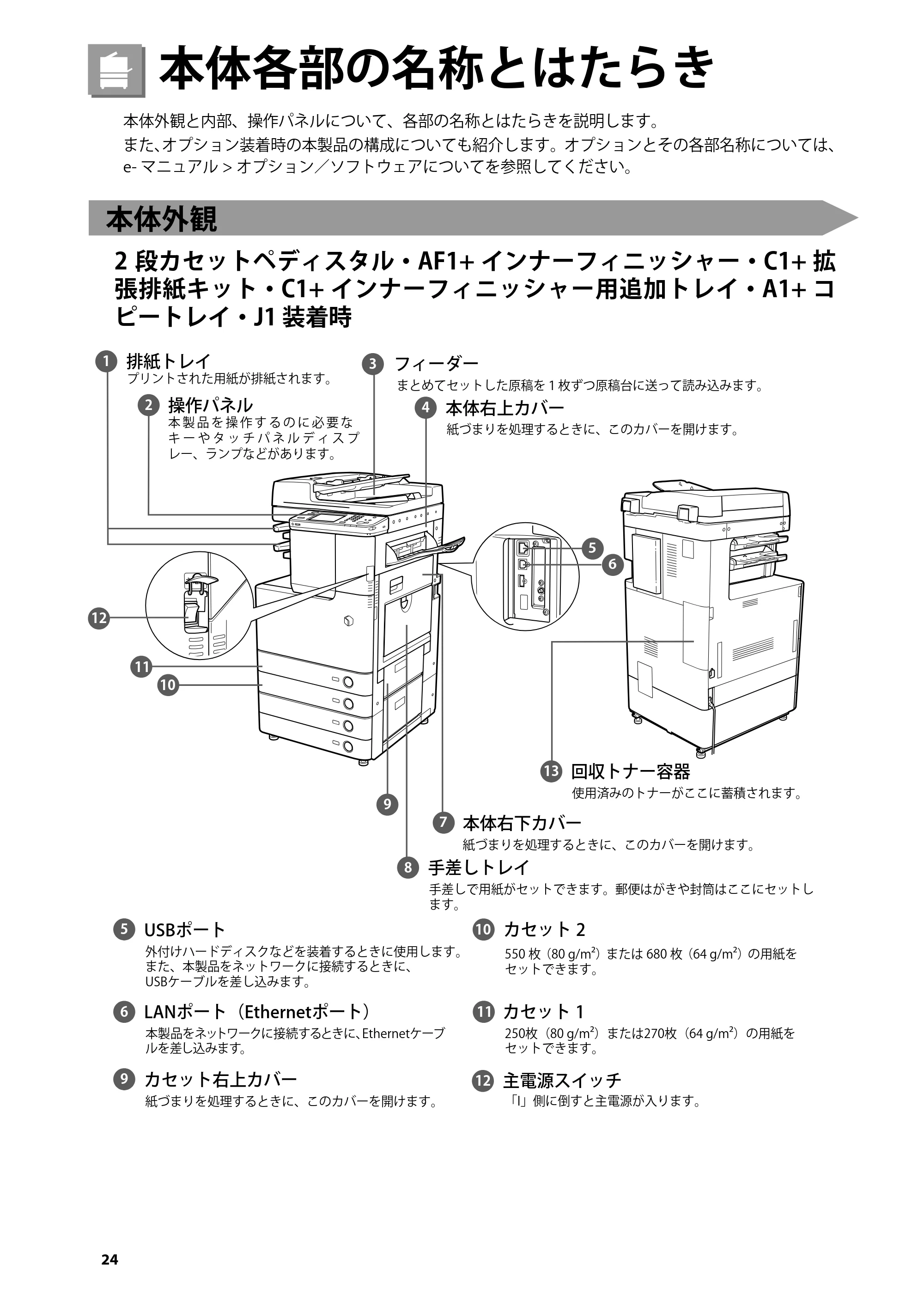 キヤノン imageRUNNER-ADVANCE C2030F/C2030F-R/C2030/C2020F/C2020 はじめにお読みください 2011年3月29日更新 （PDF形式／3.38Mバイト） — 本体各部の名称とはたらき — 原本ページ — 26ページ