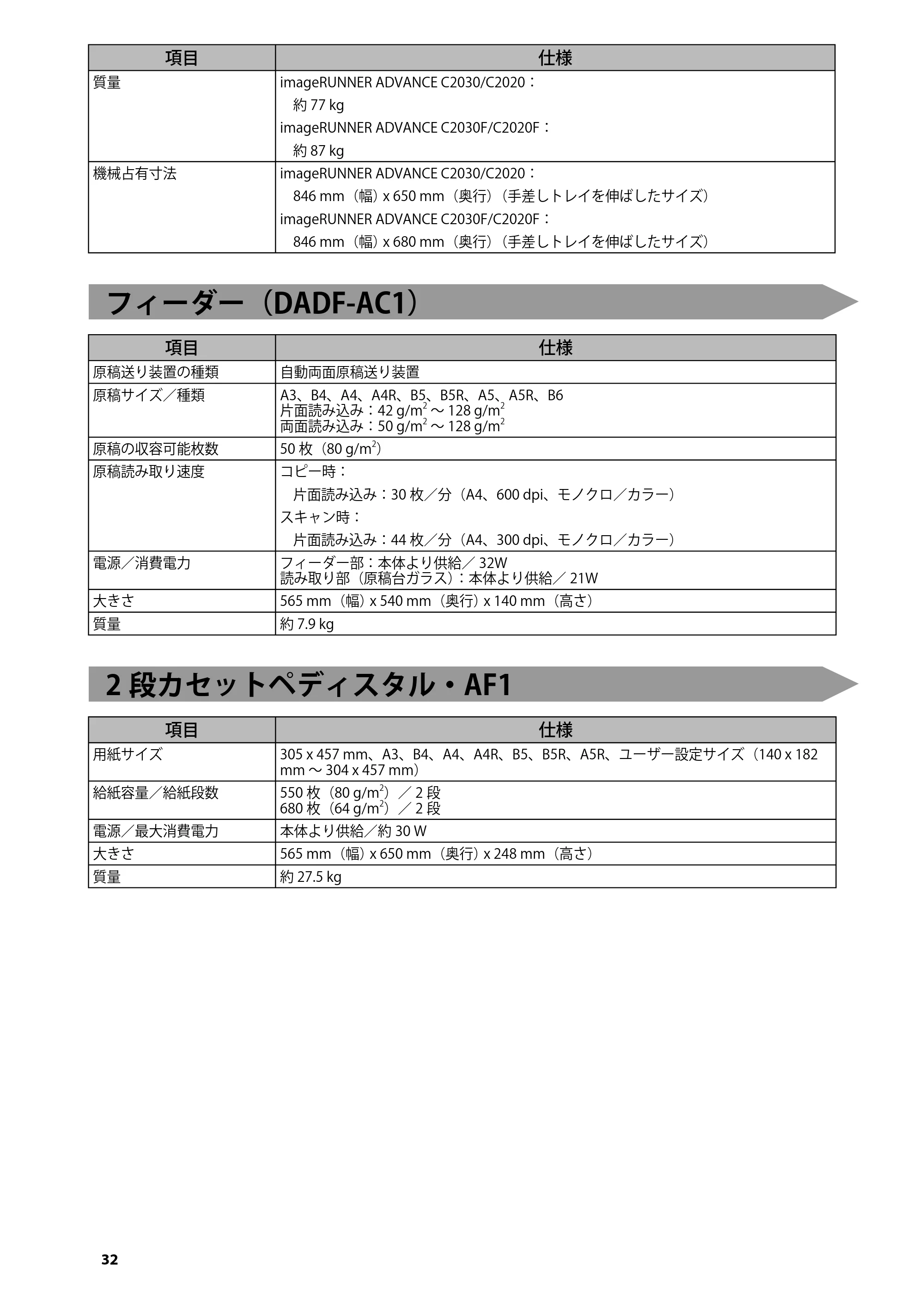 キヤノン imageRUNNER-ADVANCE C2030F/C2030F-R/C2030/C2020F/C2020 はじめにお読みください 2011年3月29日更新 （PDF形式／3.38Mバイト） — フィーダー（DADF-AC1） — 原本ページ — 34ページ