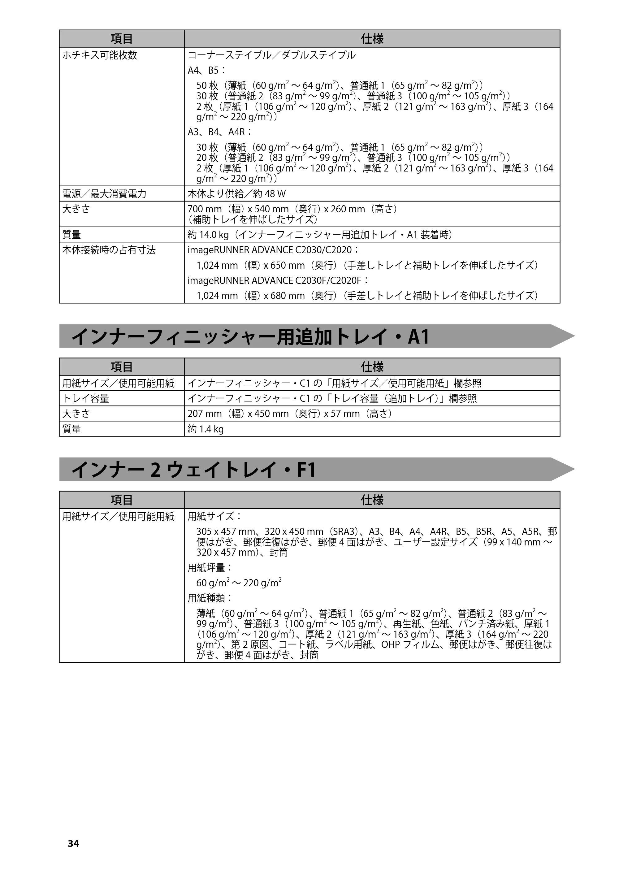 キヤノン imageRUNNER-ADVANCE C2030F/C2030F-R/C2030/C2020F/C2020 はじめにお読みください 2011年3月29日更新 （PDF形式／3.38Mバイト） — インナーフィニッシャー用追加トレイ・A1 — 原本ページ — 36ページ