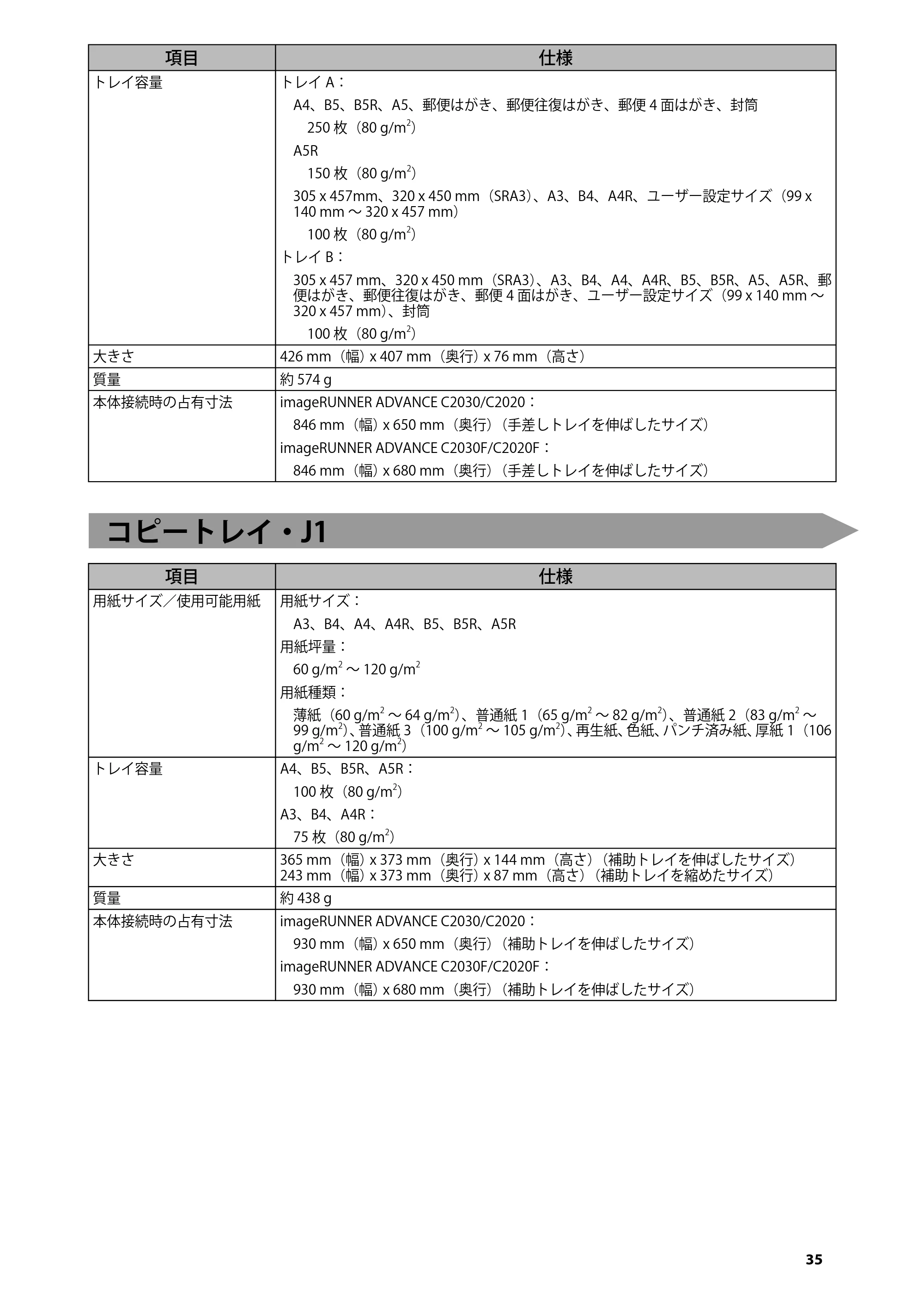 キヤノン imageRUNNER-ADVANCE C2030F/C2030F-R/C2030/C2020F/C2020 はじめにお読みください 2011年3月29日更新 （PDF形式／3.38Mバイト） — コピートレイ・J1 — 原本ページ — 37ページ