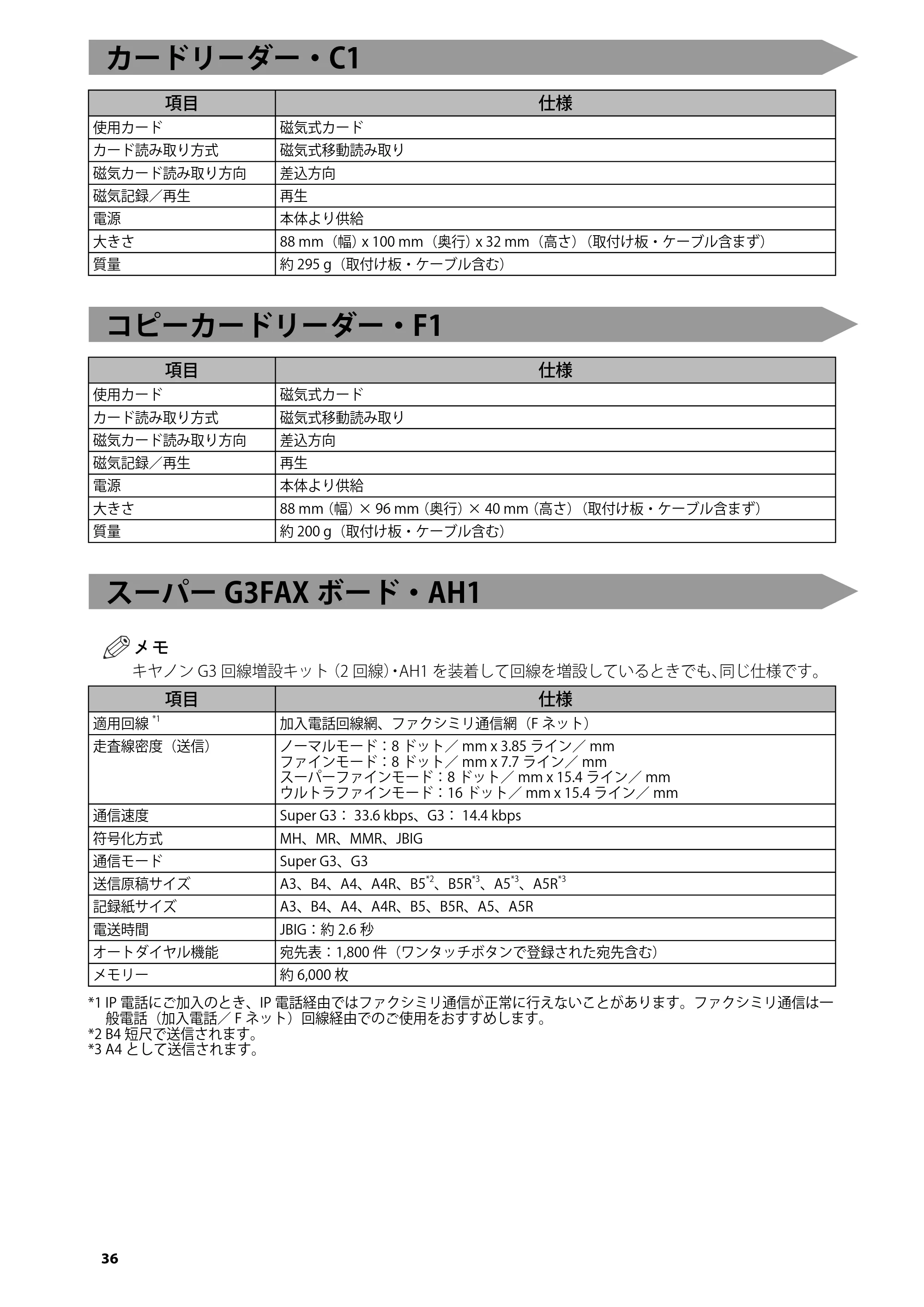 キヤノン imageRUNNER-ADVANCE C2030F/C2030F-R/C2030/C2020F/C2020 はじめにお読みください 2011年3月29日更新 （PDF形式／3.38Mバイト） — カードリーダ-C1 — 原本ページ — 38ページ