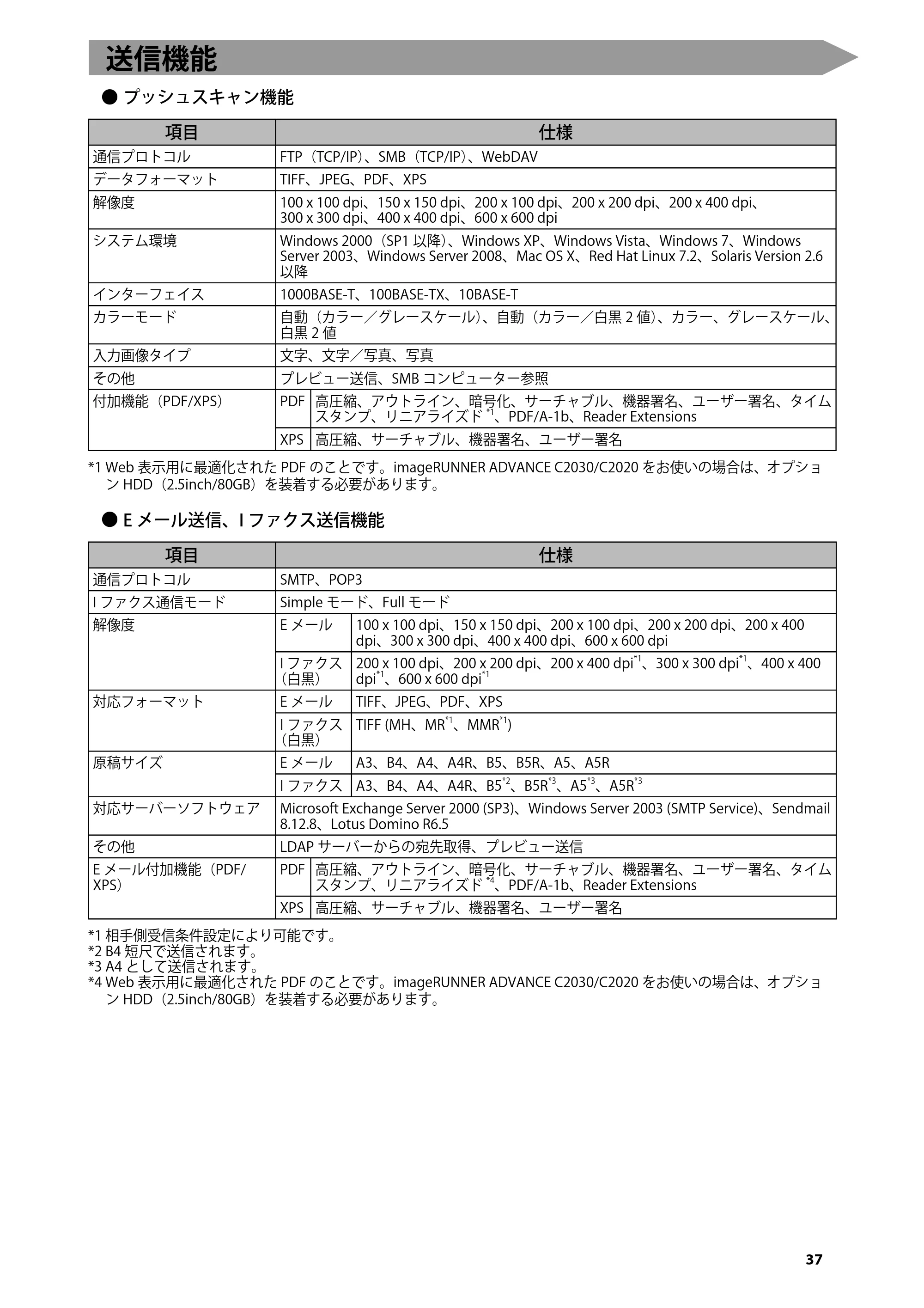 キヤノン imageRUNNER-ADVANCE C2030F/C2030F-R/C2030/C2020F/C2020 はじめにお読みください 2011年3月29日更新 （PDF形式／3.38Mバイト） — 送信機能 — 原本ページ — 39ページ
