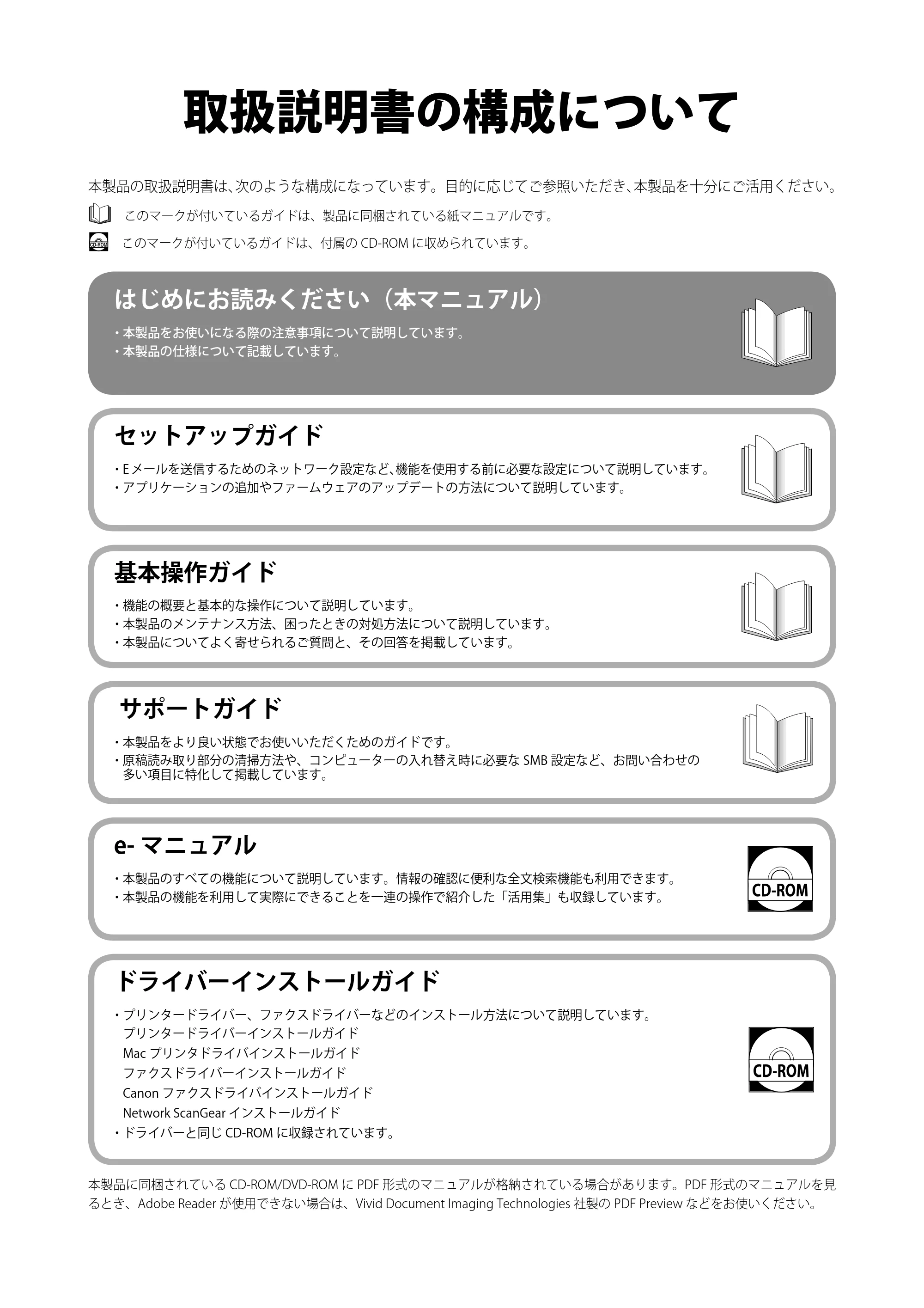 キヤノン imageRUNNER-ADVANCE C2218F-V はじめにお読みください 2015年1月22日更新(PDF:3.57MB) — 原本ページ — 2ページ