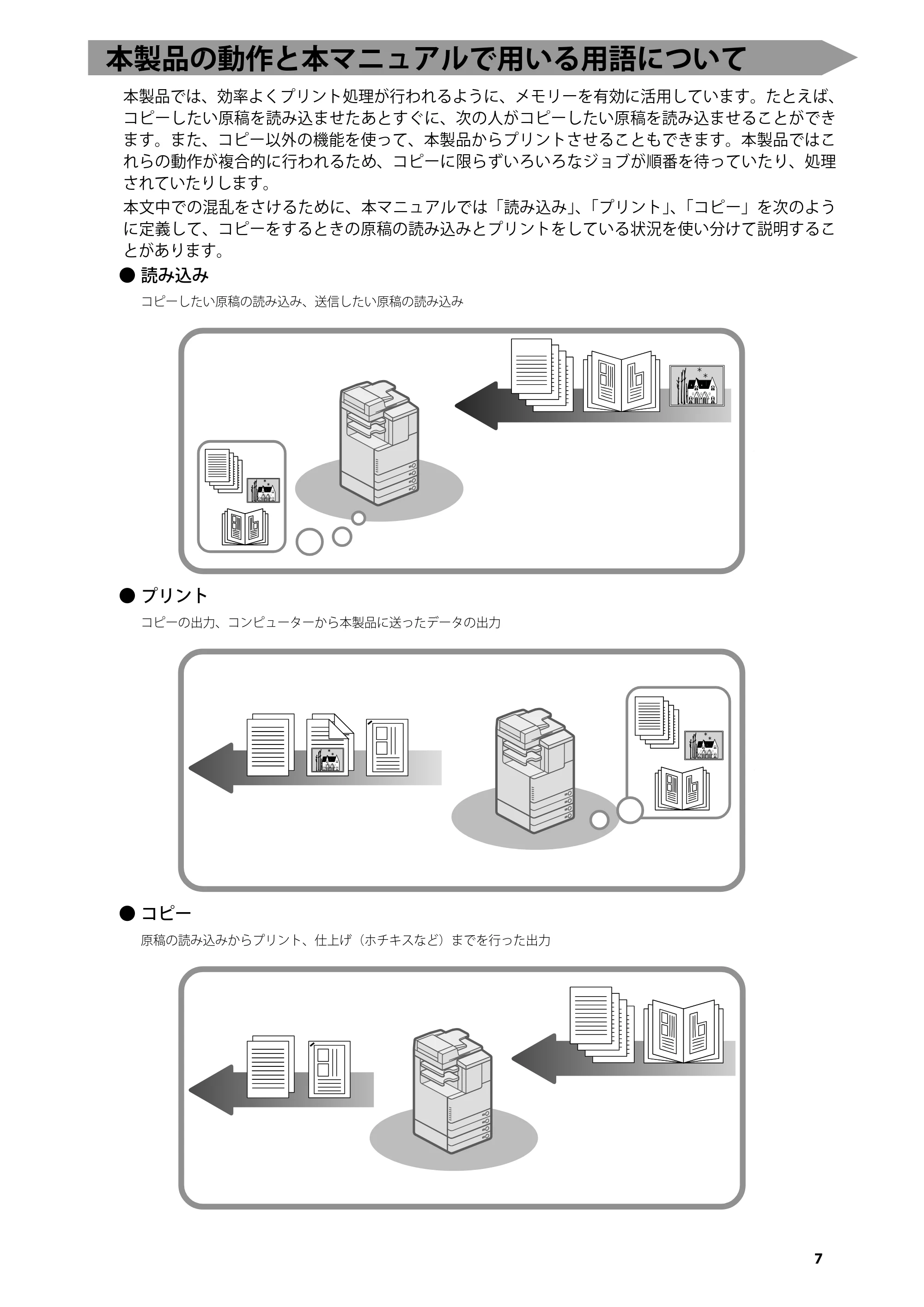 キヤノン imageRUNNER-ADVANCE C2218F-V はじめにお読みください 2015年1月22日更新(PDF:3.57MB) — 本製品の動作と本マニュアルで用いる用語について — 原本ページ — 9ページ