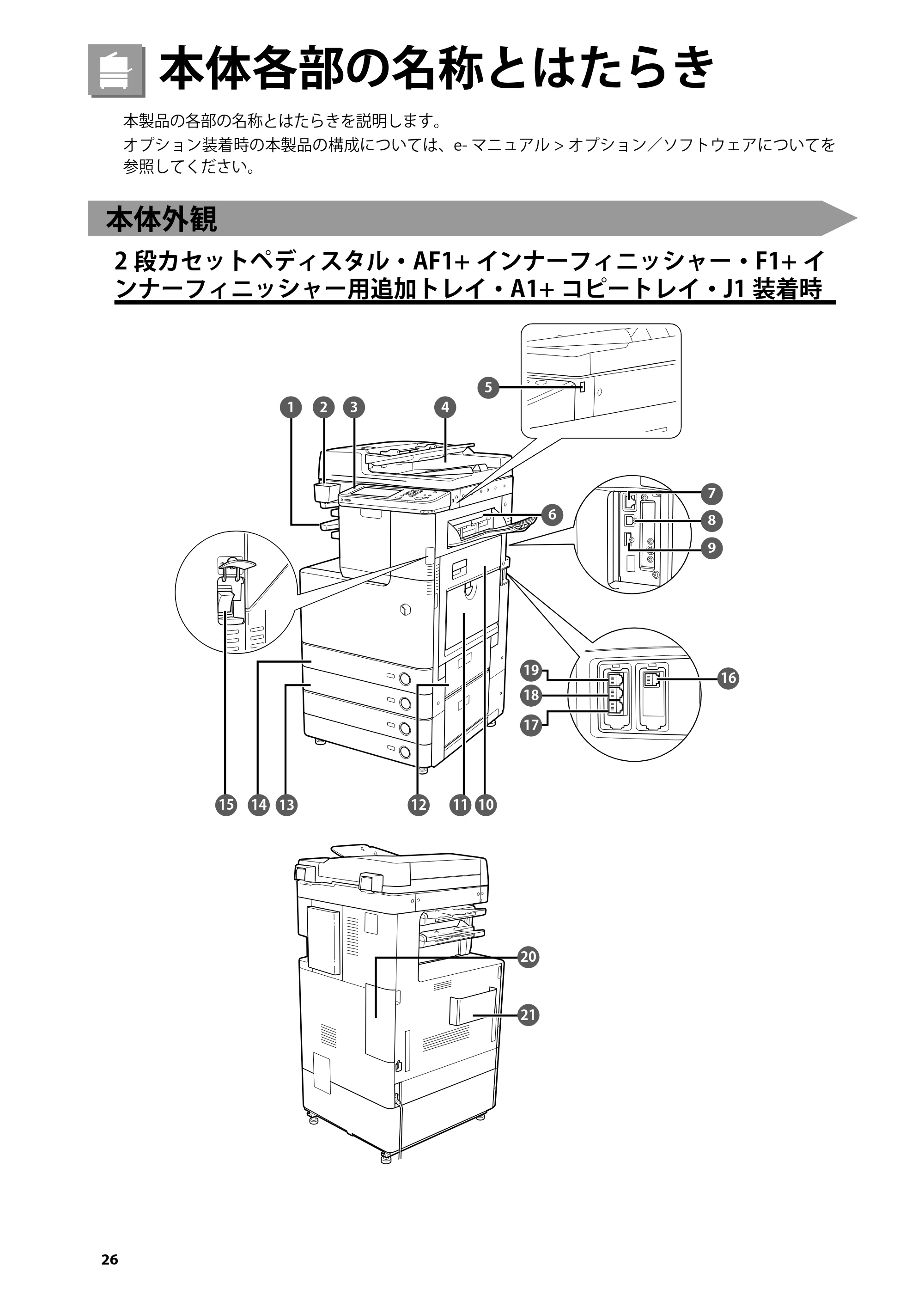 キヤノン imageRUNNER-ADVANCE C2218F-V はじめにお読みください 2015年1月22日更新(PDF:3.57MB) — 本体各部の名称とはたらき — 原本ページ — 28ページ