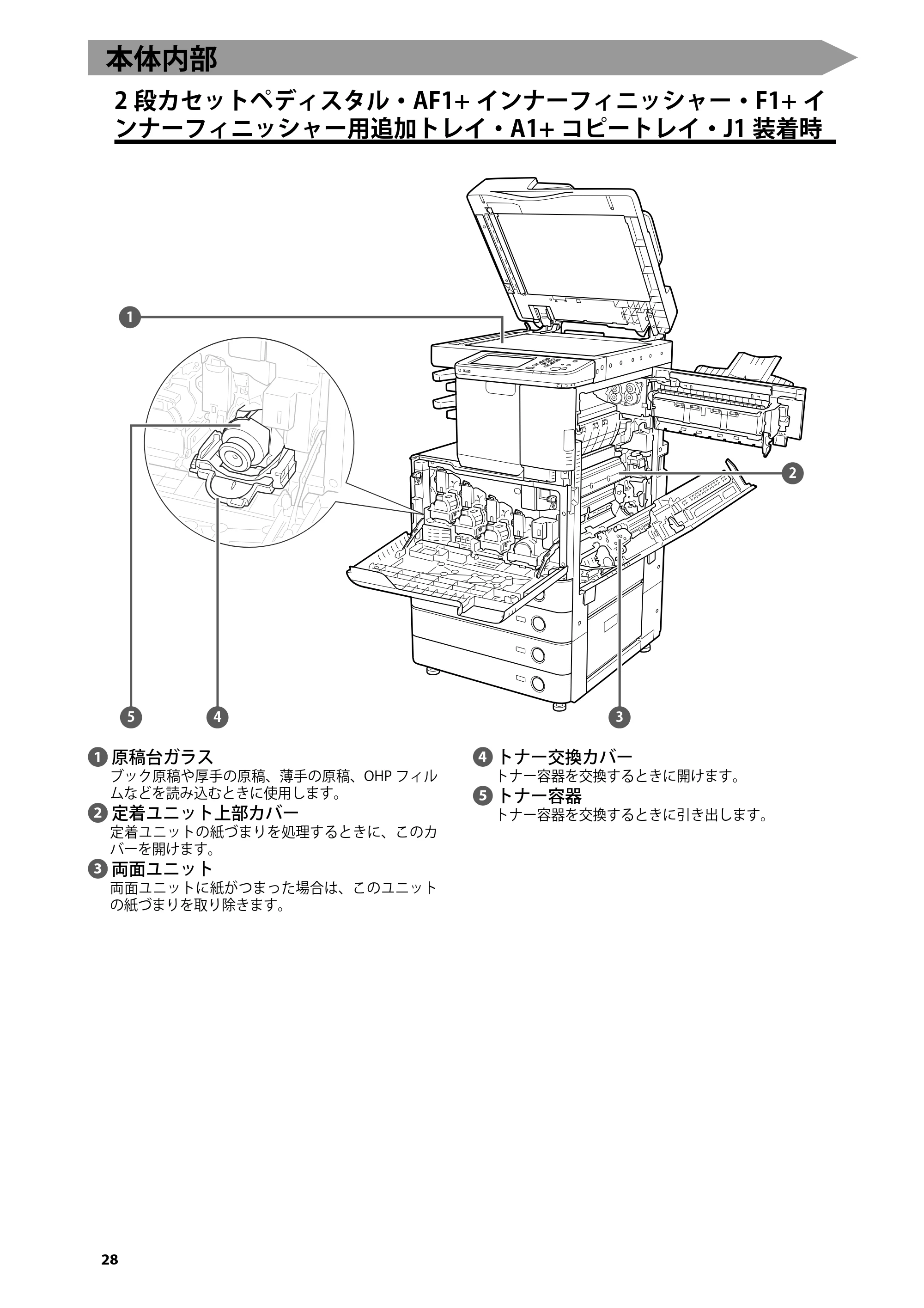 キヤノン imageRUNNER-ADVANCE C2218F-V はじめにお読みください 2015年1月22日更新(PDF:3.57MB) — 本体内部 — 原本ページ — 30ページ