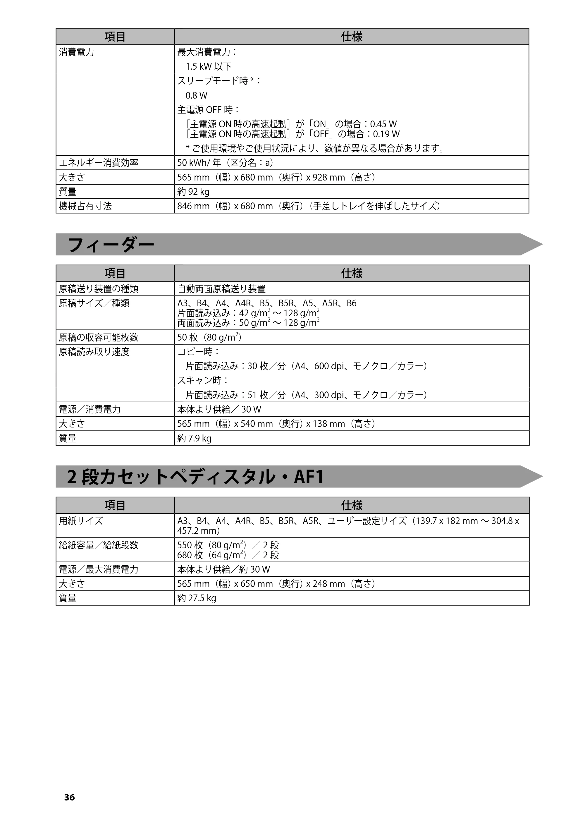 キヤノン imageRUNNER-ADVANCE C2218F-V はじめにお読みください 2015年1月22日更新(PDF:3.57MB) — フィーダー — 原本ページ — 38ページ