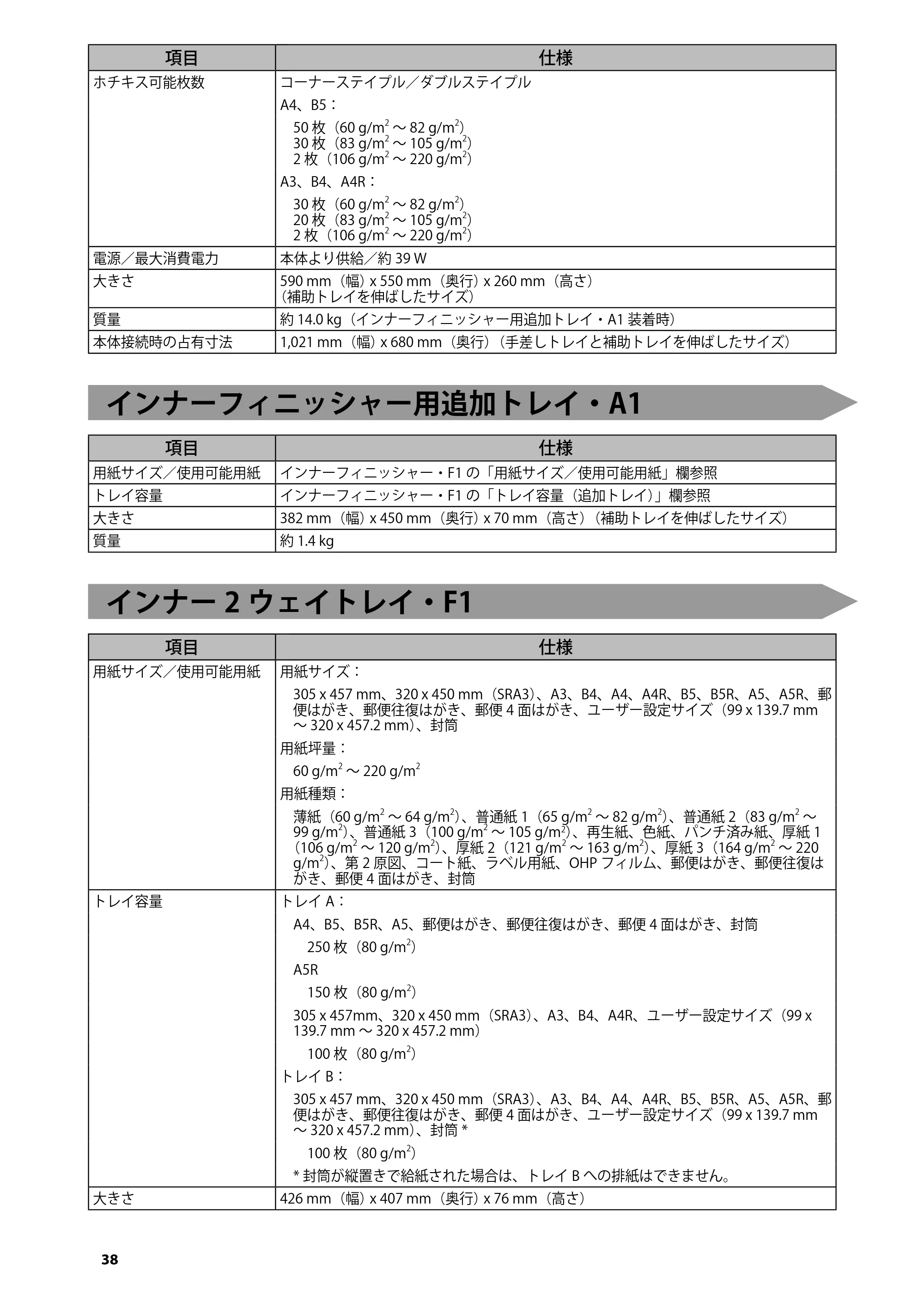 キヤノン imageRUNNER-ADVANCE C2218F-V はじめにお読みください 2015年1月22日更新(PDF:3.57MB) — インナーフィニッシャー用追加トレイ・A1 — 原本ページ — 40ページ