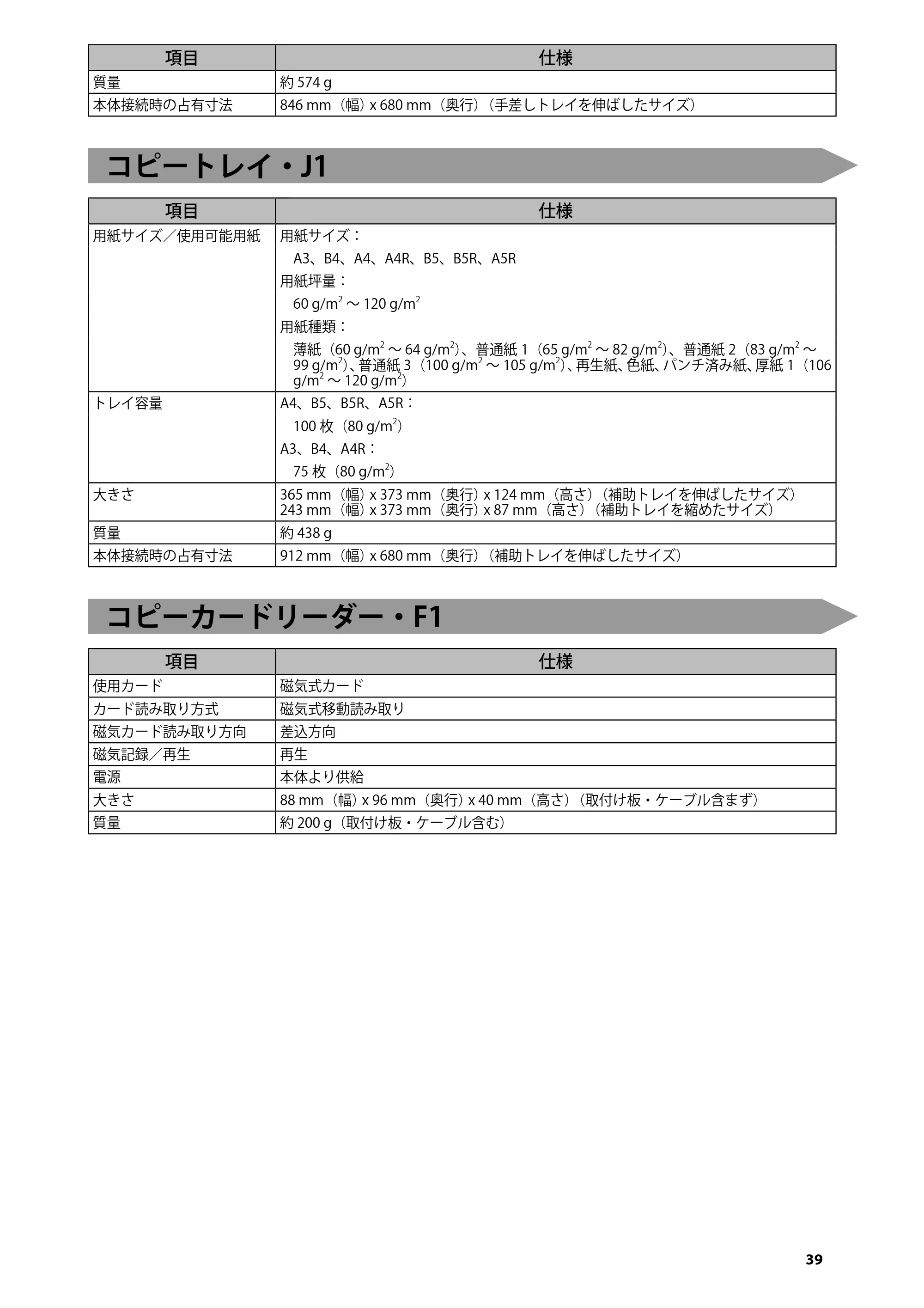 キヤノン imageRUNNER-ADVANCE C2218F-V はじめにお読みください 2015年1月22日更新(PDF:3.57MB) — コピートレイ・J1 — 原本ページ — 41ページ