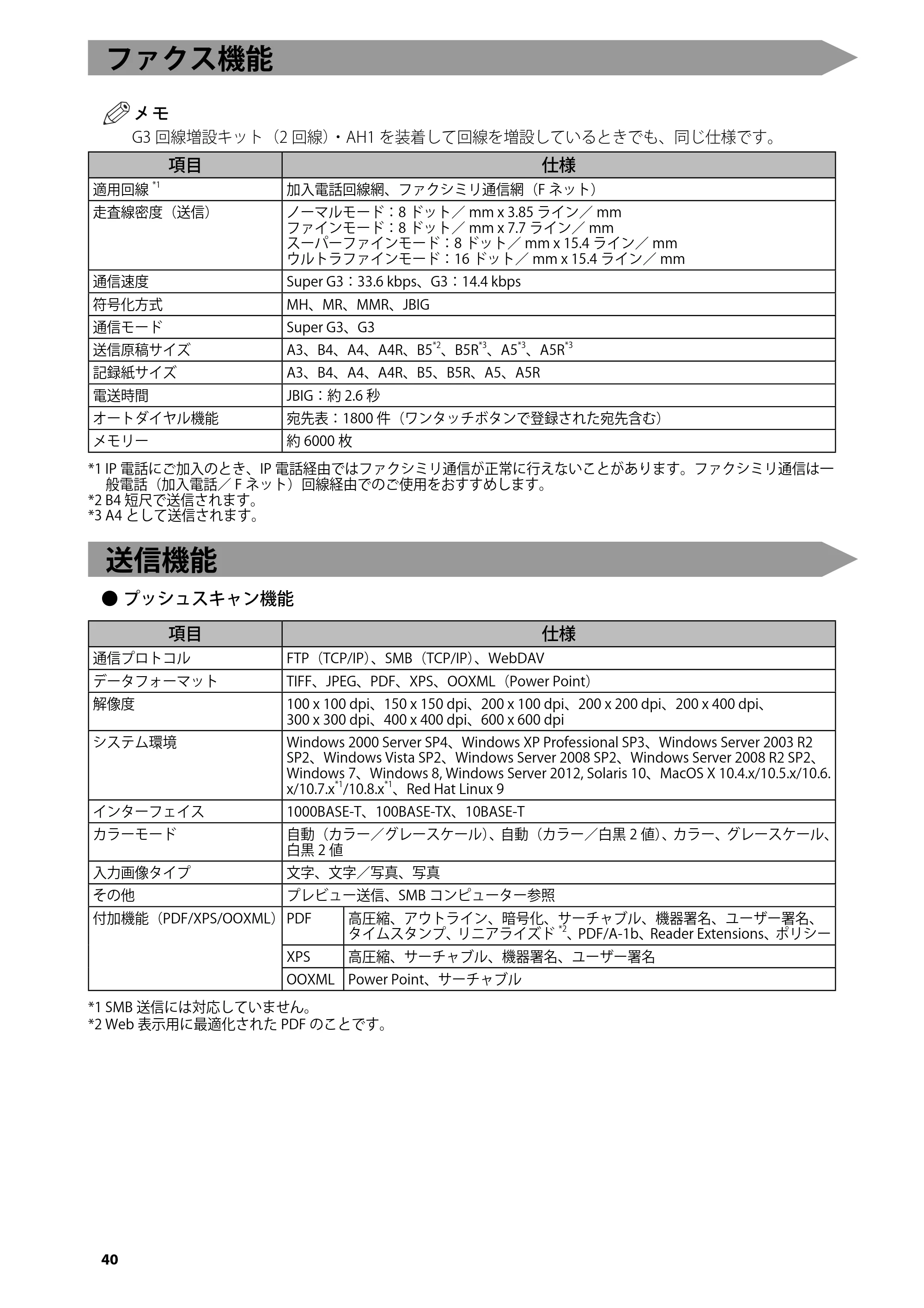 キヤノン imageRUNNER-ADVANCE C2218F-V はじめにお読みください 2015年1月22日更新(PDF:3.57MB) — ファクス機能 — 原本ページ — 42ページ