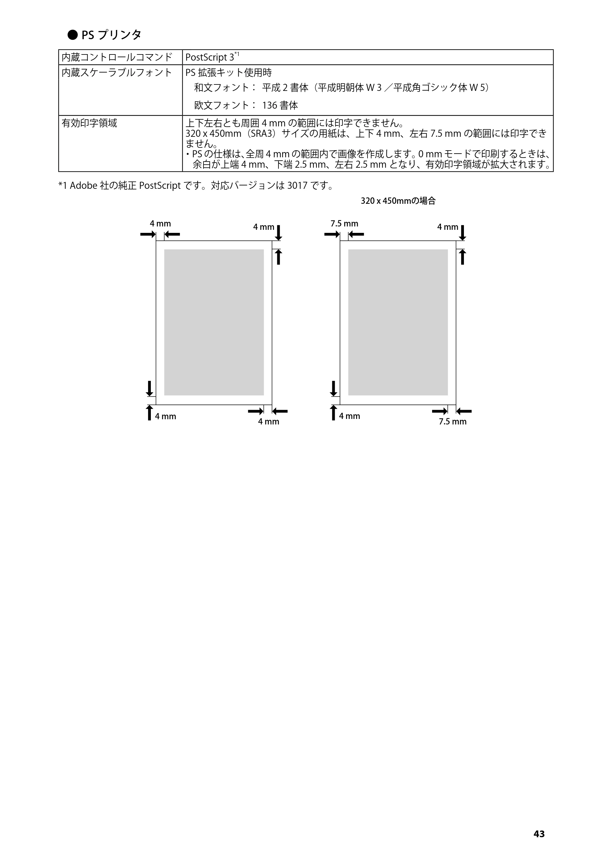 キヤノン imageRUNNER-ADVANCE C2218F-V はじめにお読みください 2015年1月22日更新(PDF:3.57MB) — 原本ページ — 45ページ