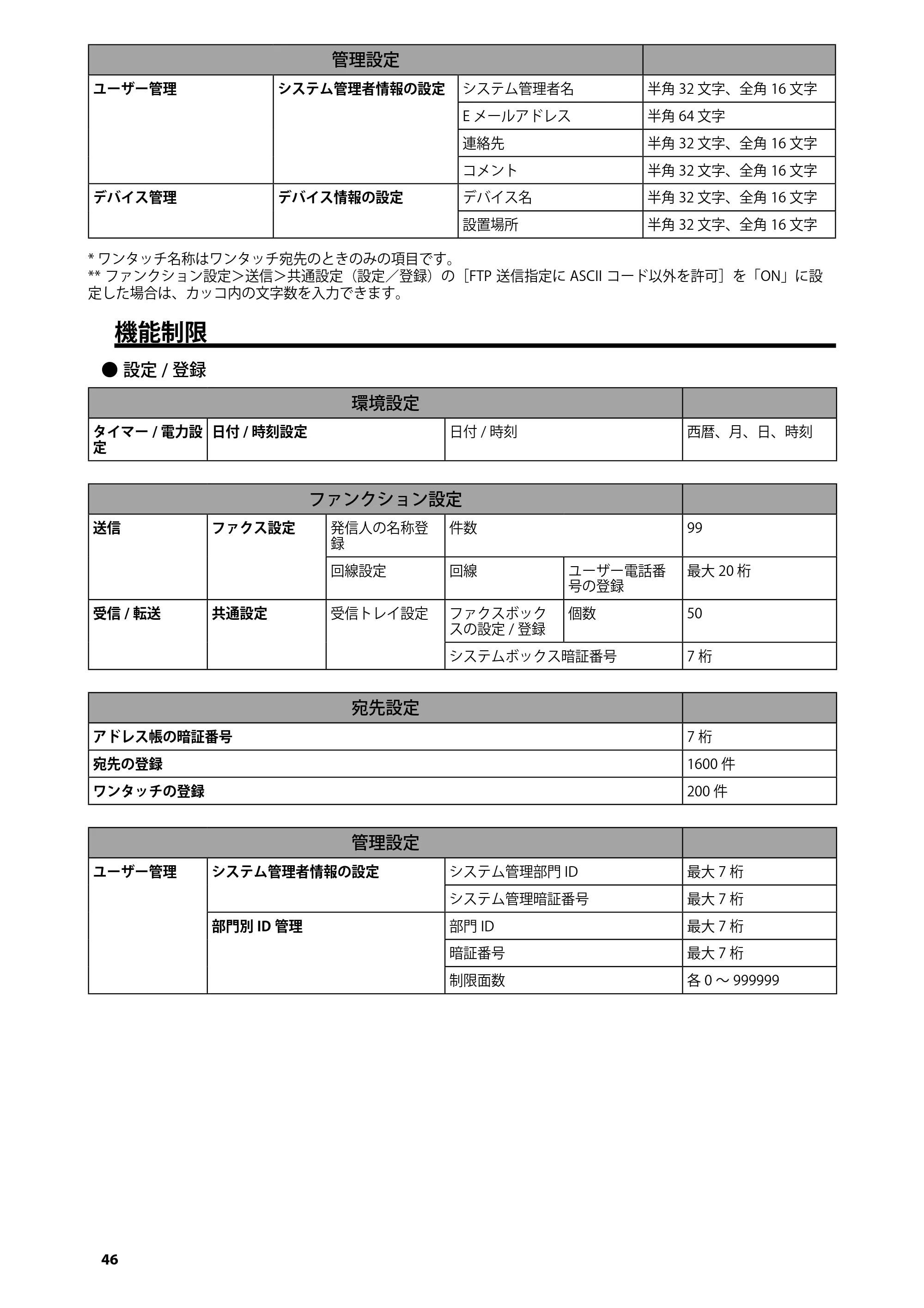 キヤノン imageRUNNER-ADVANCE C2218F-V はじめにお読みください 2015年1月22日更新(PDF:3.57MB) — 機能制限 — 原本ページ — 48ページ