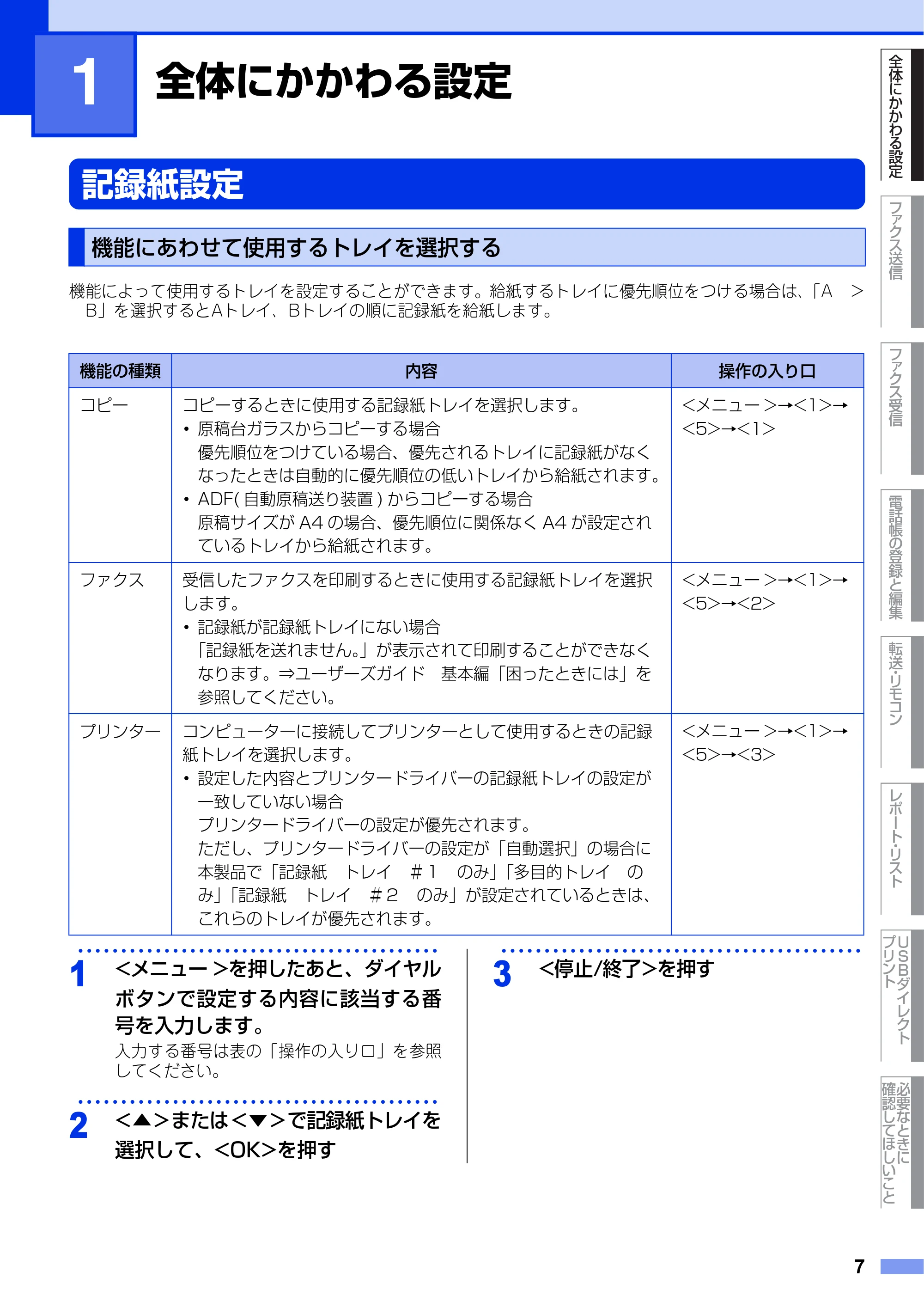 ブラザー MFC-9460CDN ユーザーズガイド ～応用編～ — 第1章 全体にかかわる設定 — 原本ページ — 7ページ