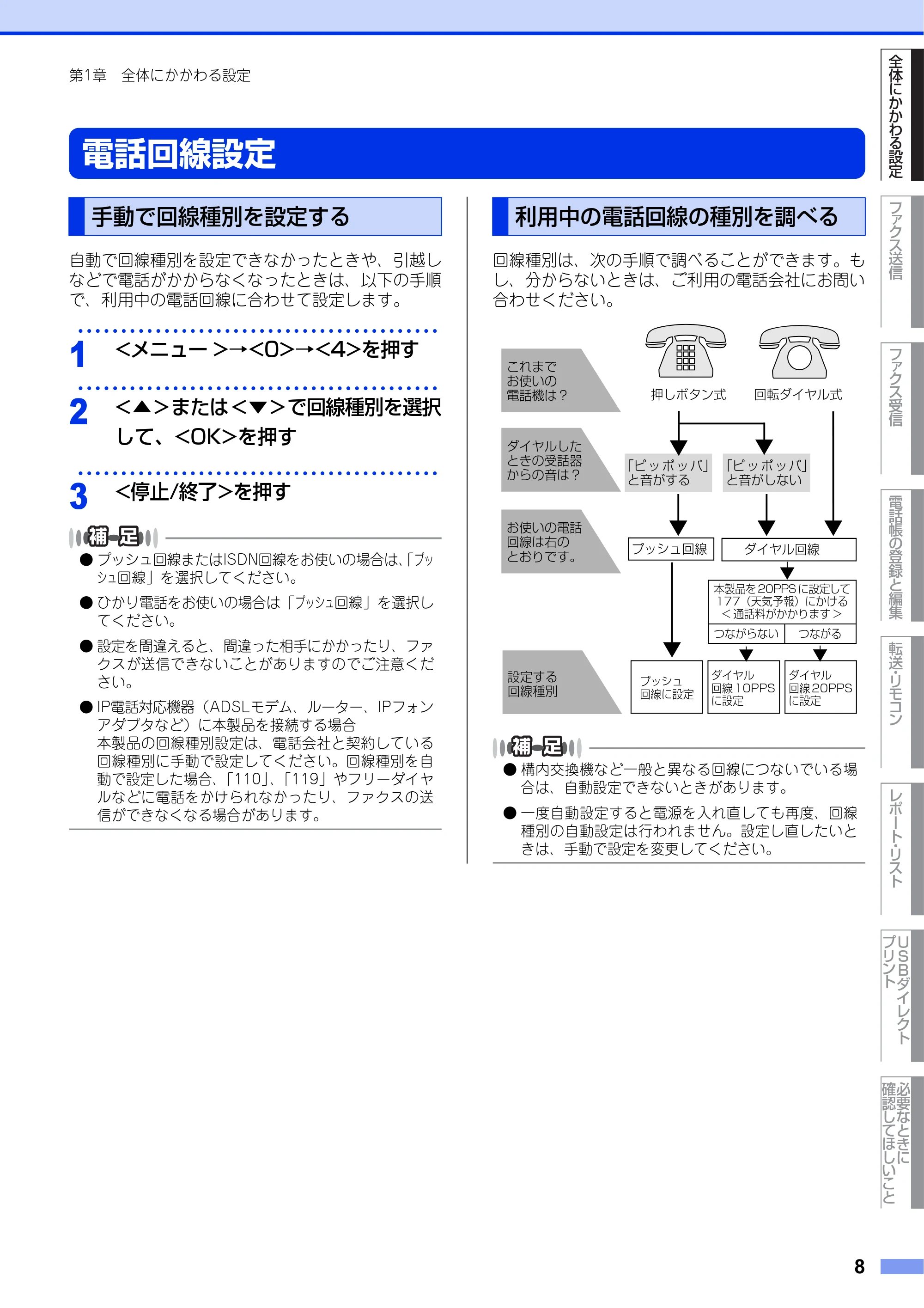 ブラザー MFC-9460CDN ユーザーズガイド ～応用編～ — 電話回線設定 — 原本ページ — 8ページ