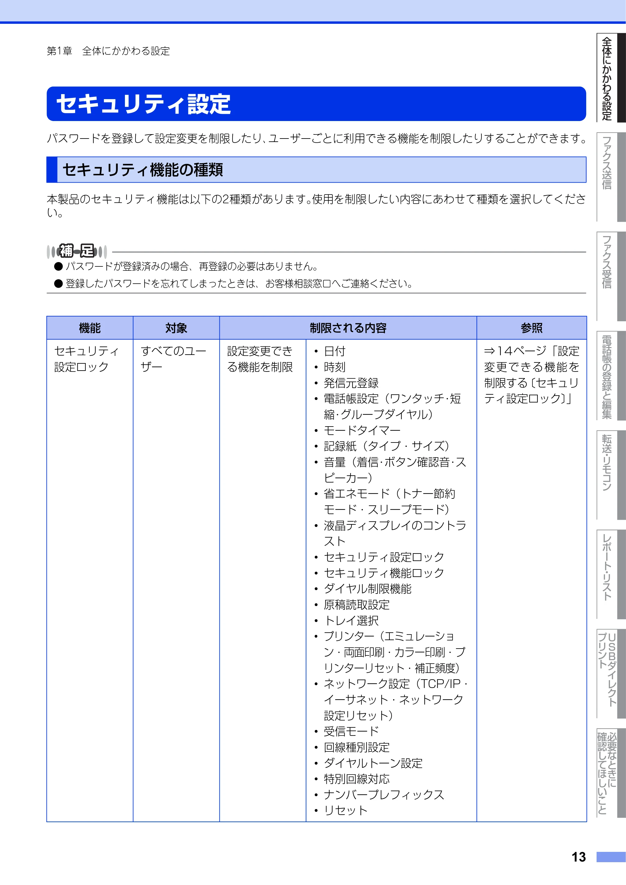 ブラザー MFC-9460CDN ユーザーズガイド ～応用編～ — セキュリティ設定 — 原本ページ — 13ページ