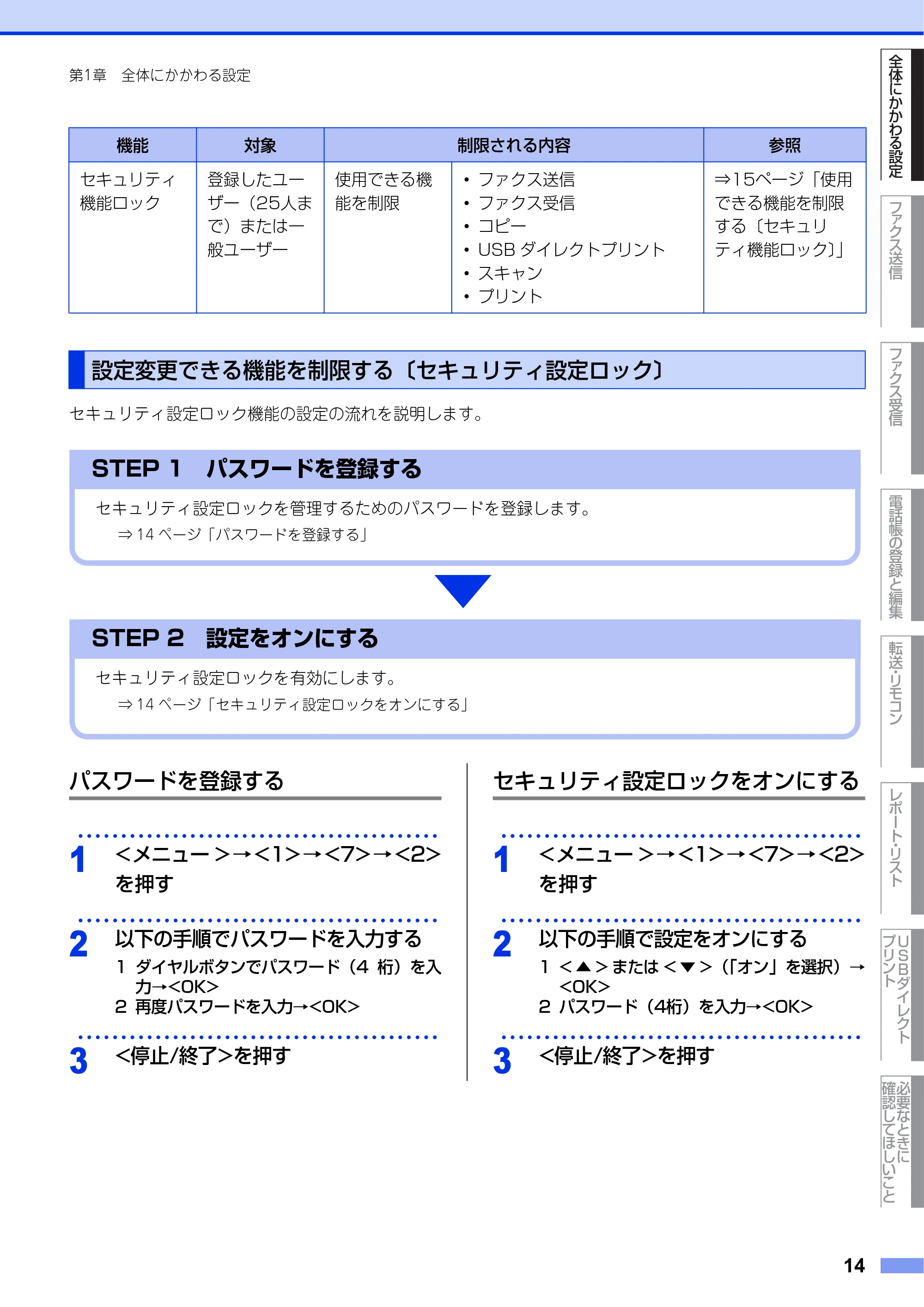 ブラザー MFC-9460CDN ユーザーズガイド ～応用編～ — 設定変更できる機能を制限する〔セキュリティ設定ロック〕 — 原本ページ — 14ページ