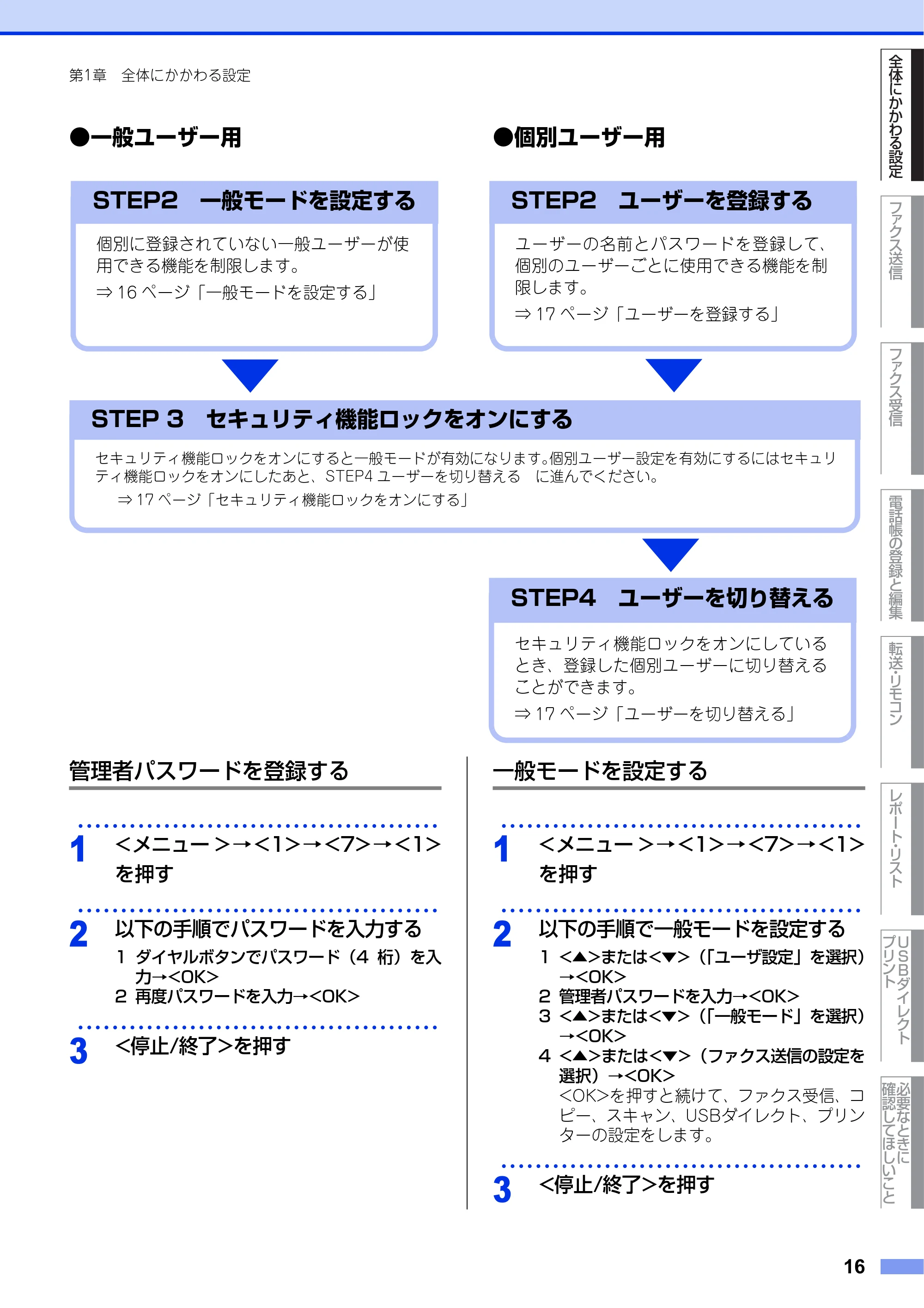 ブラザー MFC-9460CDN ユーザーズガイド ～応用編～ — 原本ページ — 16ページ
