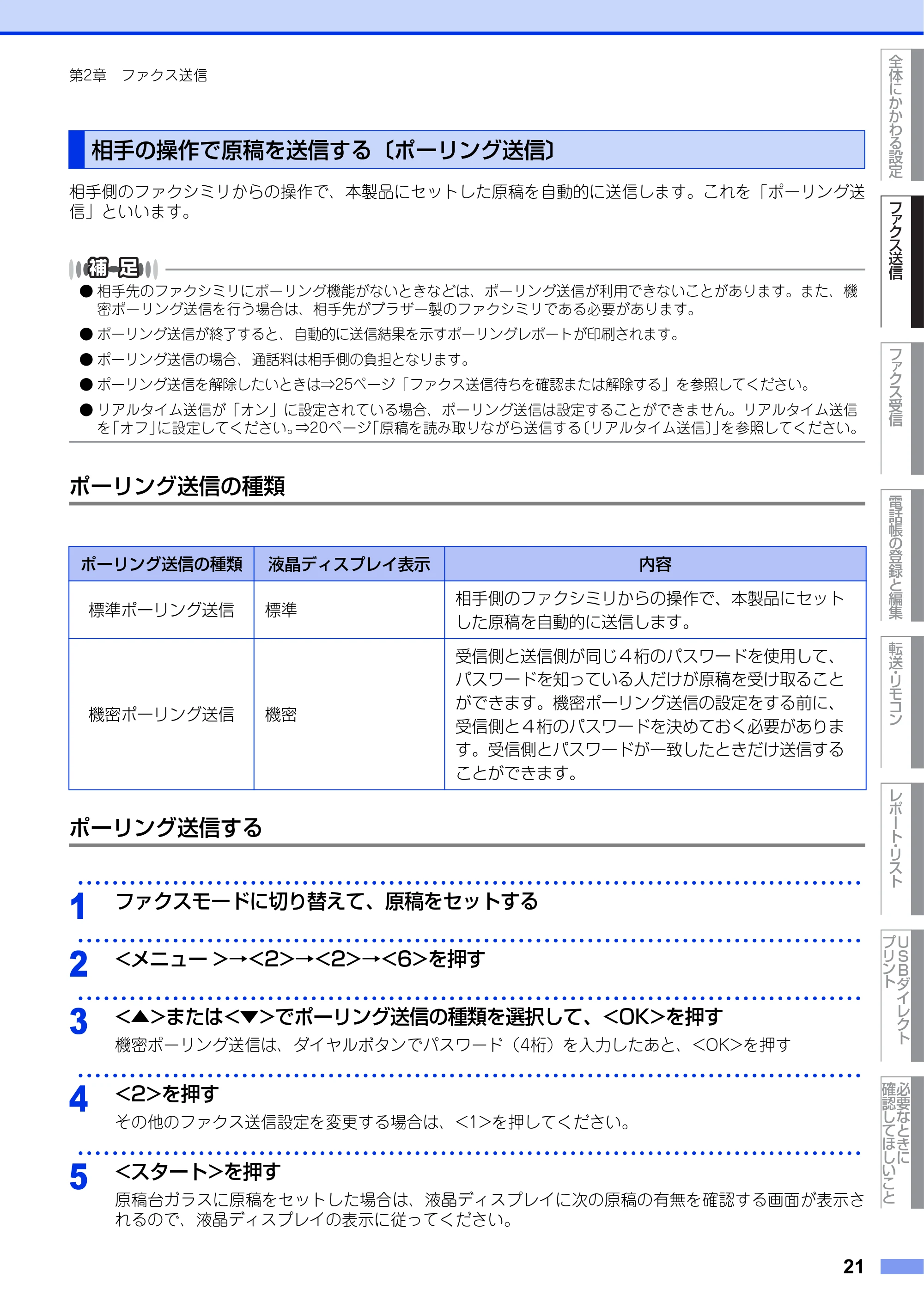 ブラザー MFC-9460CDN ユーザーズガイド ～応用編～ — 相手の操作で原稿を送信する〔ポーリング送信〕 — 原本ページ — 21ページ