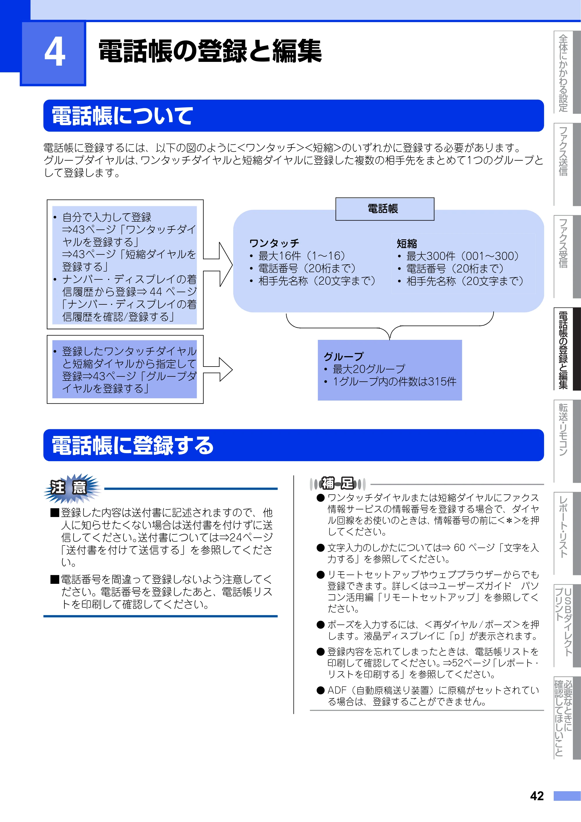 ブラザー MFC-9460CDN ユーザーズガイド ～応用編～ — 第4章 電話帳の登録と編集 — 原本ページ — 42ページ