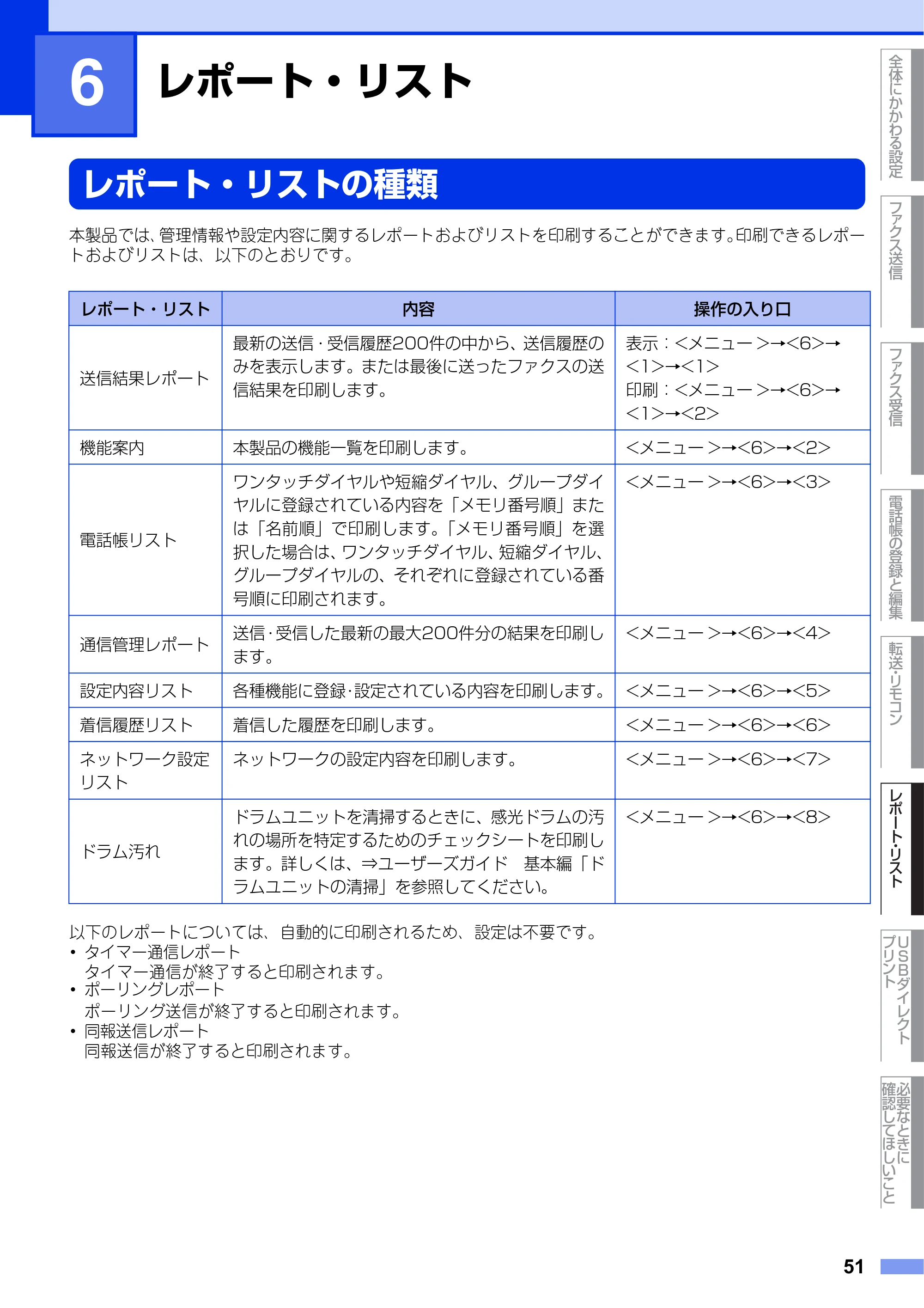 ブラザー MFC-9460CDN ユーザーズガイド ～応用編～ — 第6章 レポート・リスト — 原本ページ — 51ページ