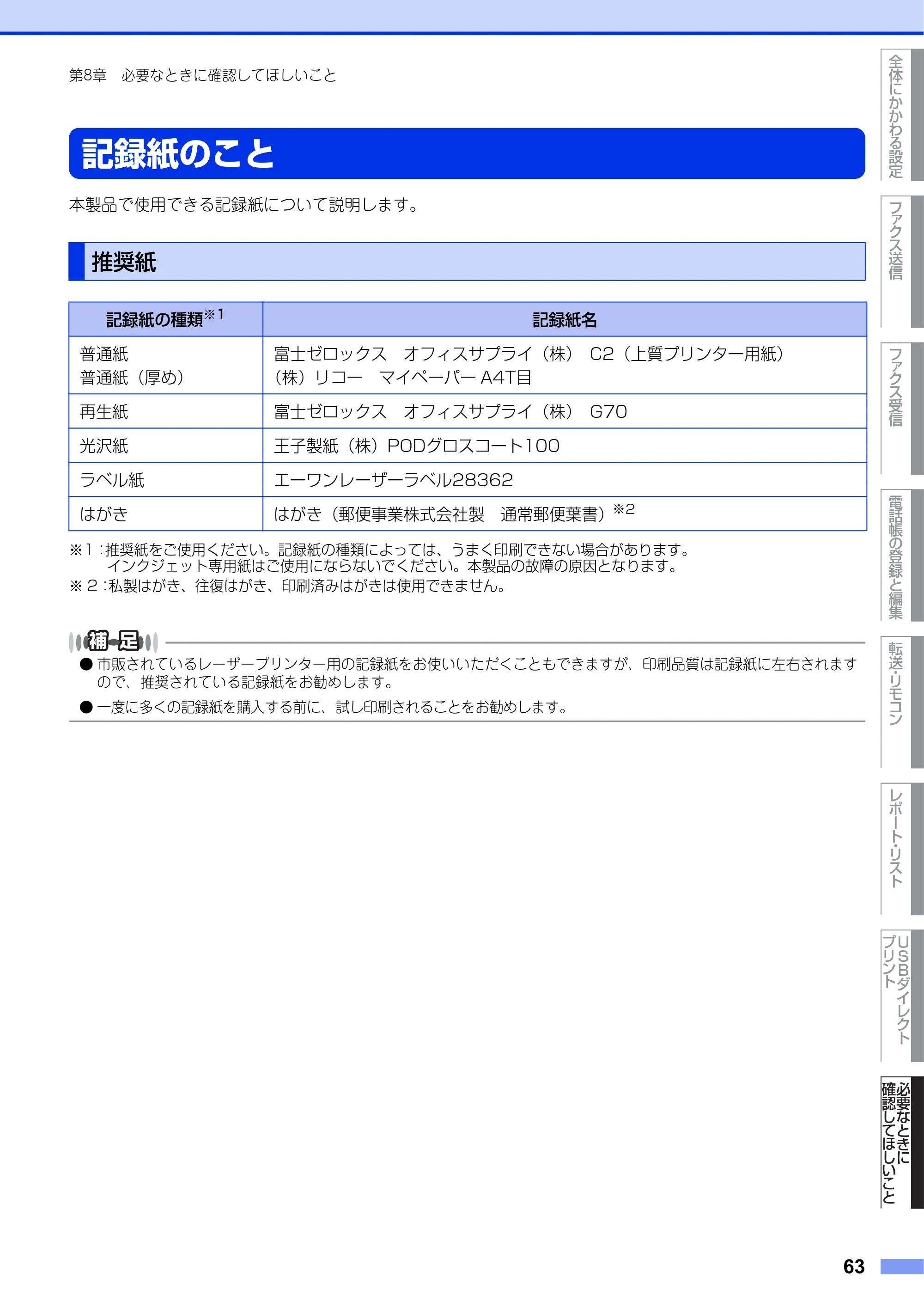ブラザー MFC-9460CDN ユーザーズガイド ～応用編～ — 記録紙のこと — 原本ページ — 63ページ