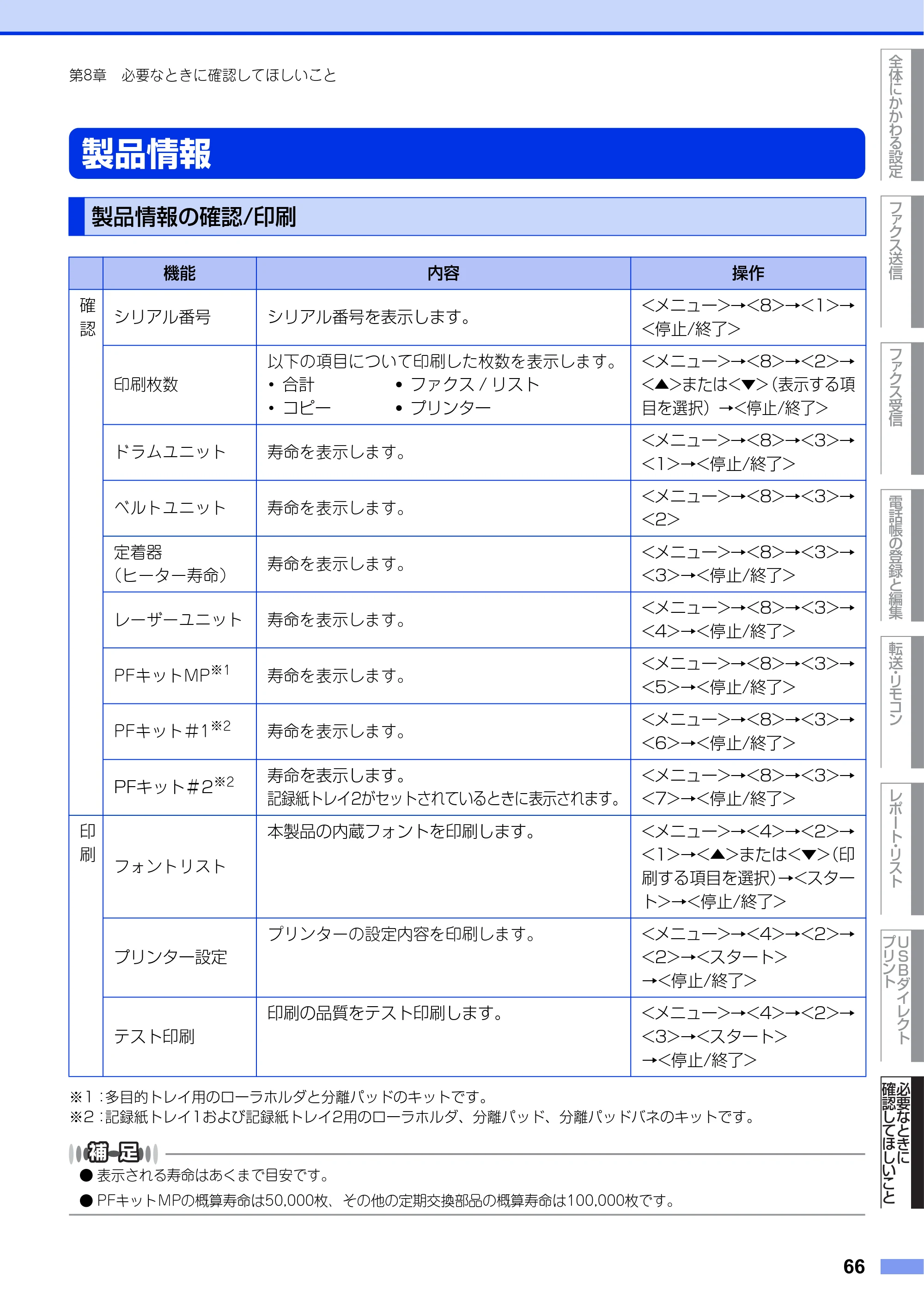 ブラザー MFC-9460CDN ユーザーズガイド ～応用編～ — 製品情報 — 原本ページ — 66ページ