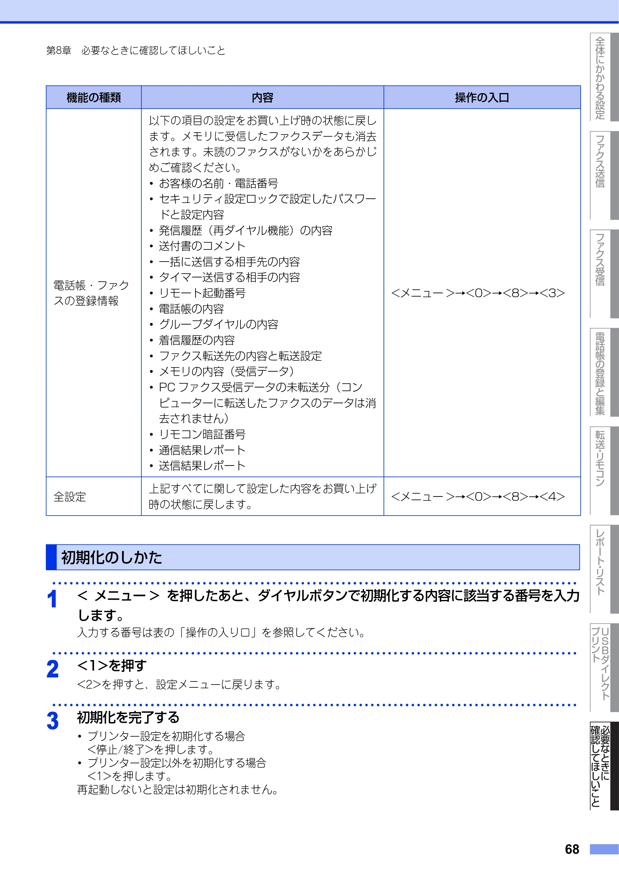 ブラザー MFC-9460CDN ユーザーズガイド ～応用編～ — 初期化のしかた — 原本ページ — 68ページ