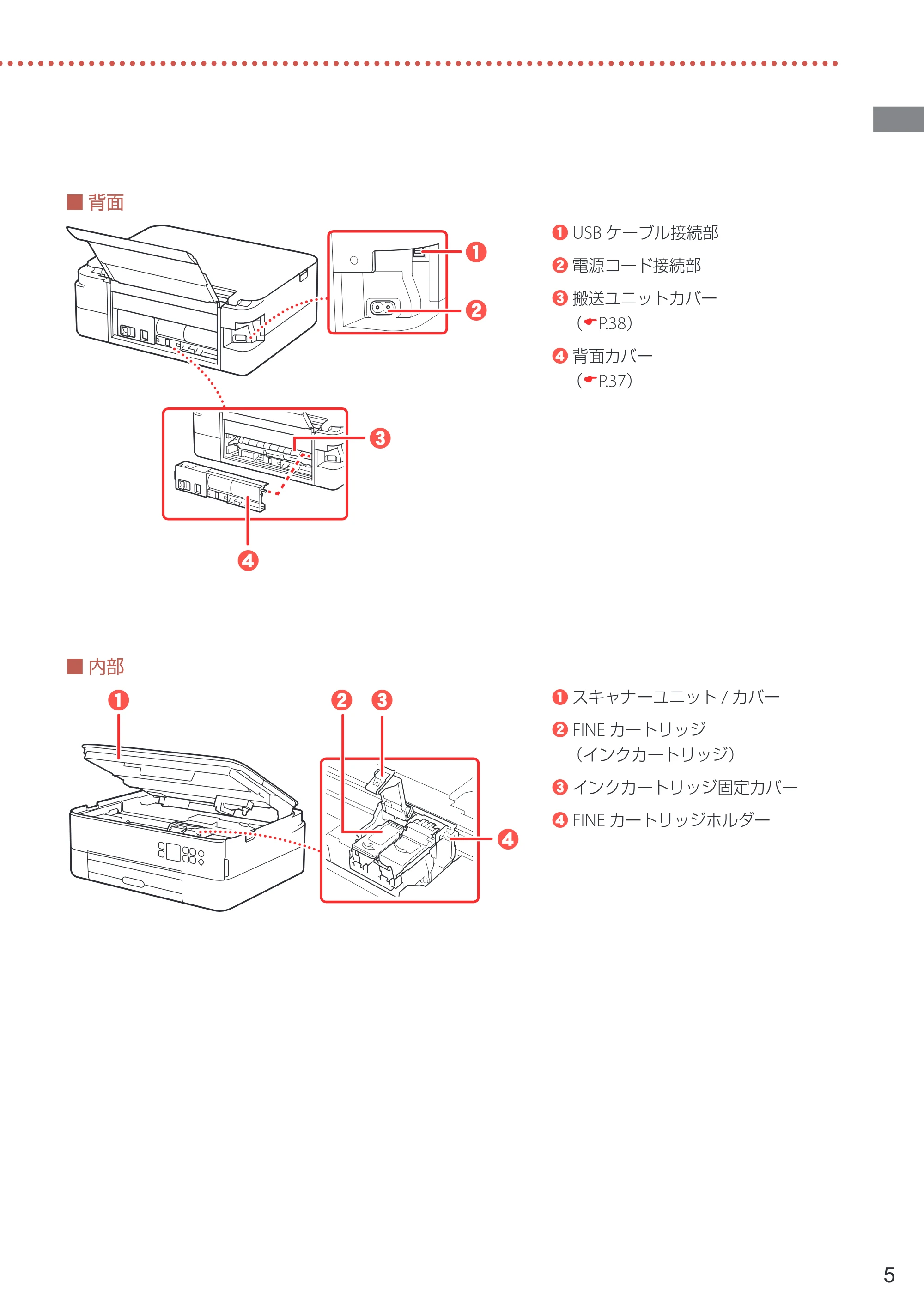 キヤノン PIXUS TS5430 設置・基本操作マニュアル 2021年10月27日掲載 （PDF：6.32MB） — 原本ページ — 7ページ