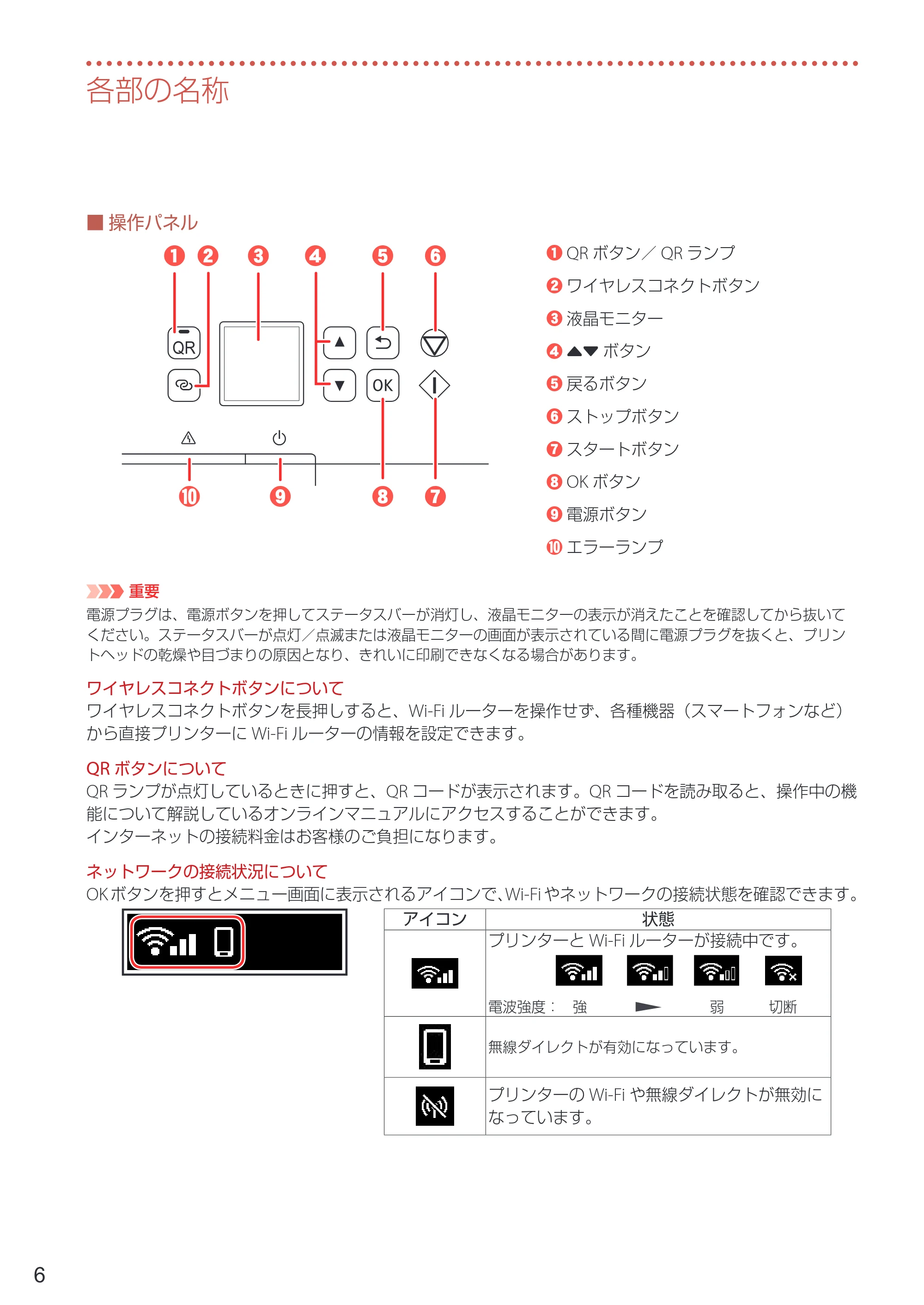 キヤノン PIXUS TS5430 設置・基本操作マニュアル 2021年10月27日掲載 （PDF：6.32MB） — 原本ページ — 8ページ