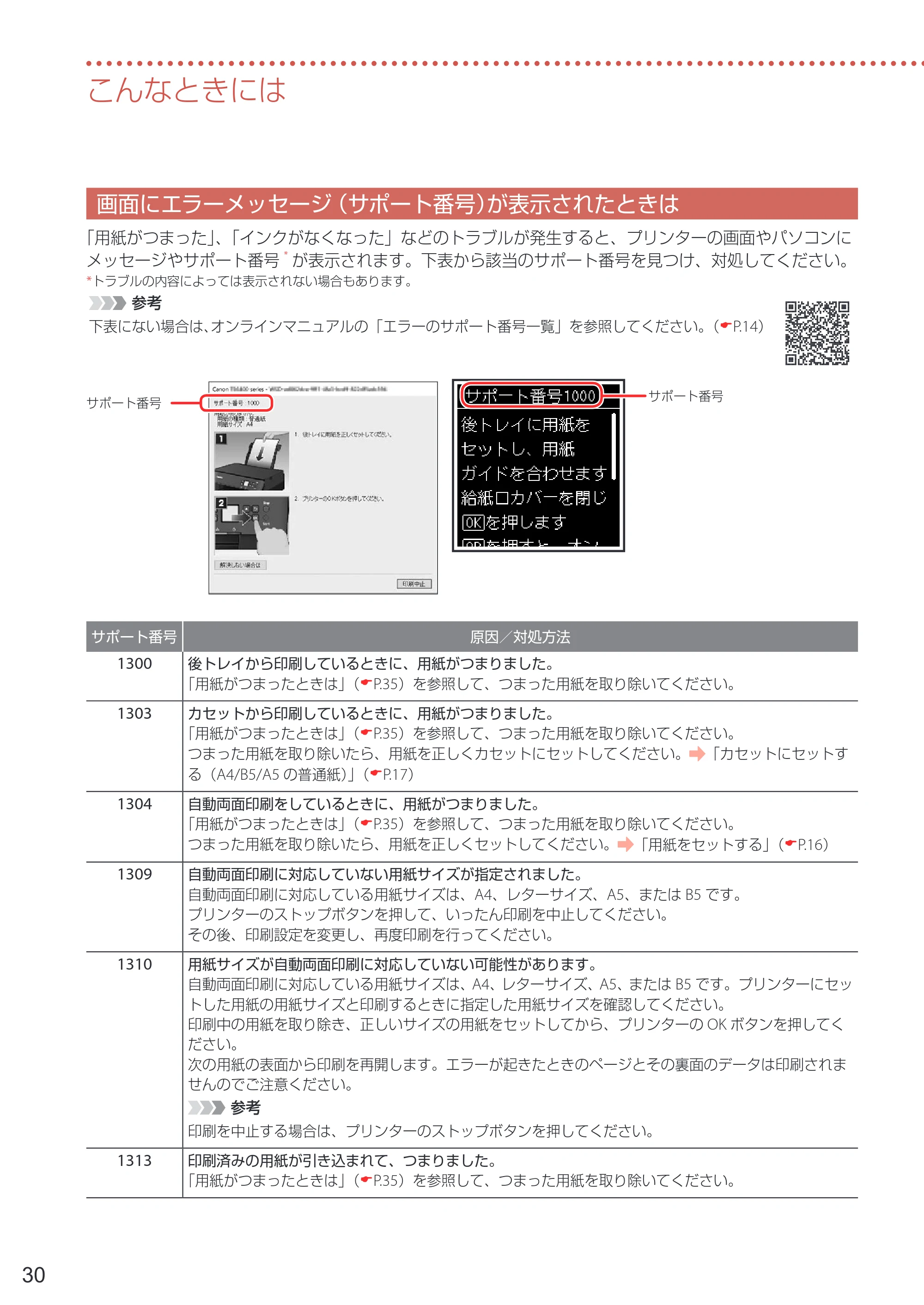キヤノン PIXUS TS5430 設置・基本操作マニュアル 2021年10月27日掲載 （PDF：6.32MB） — 画面にエラーメッセージ（サポート番号）が表示されたときは — 原本ページ — 32ページ
