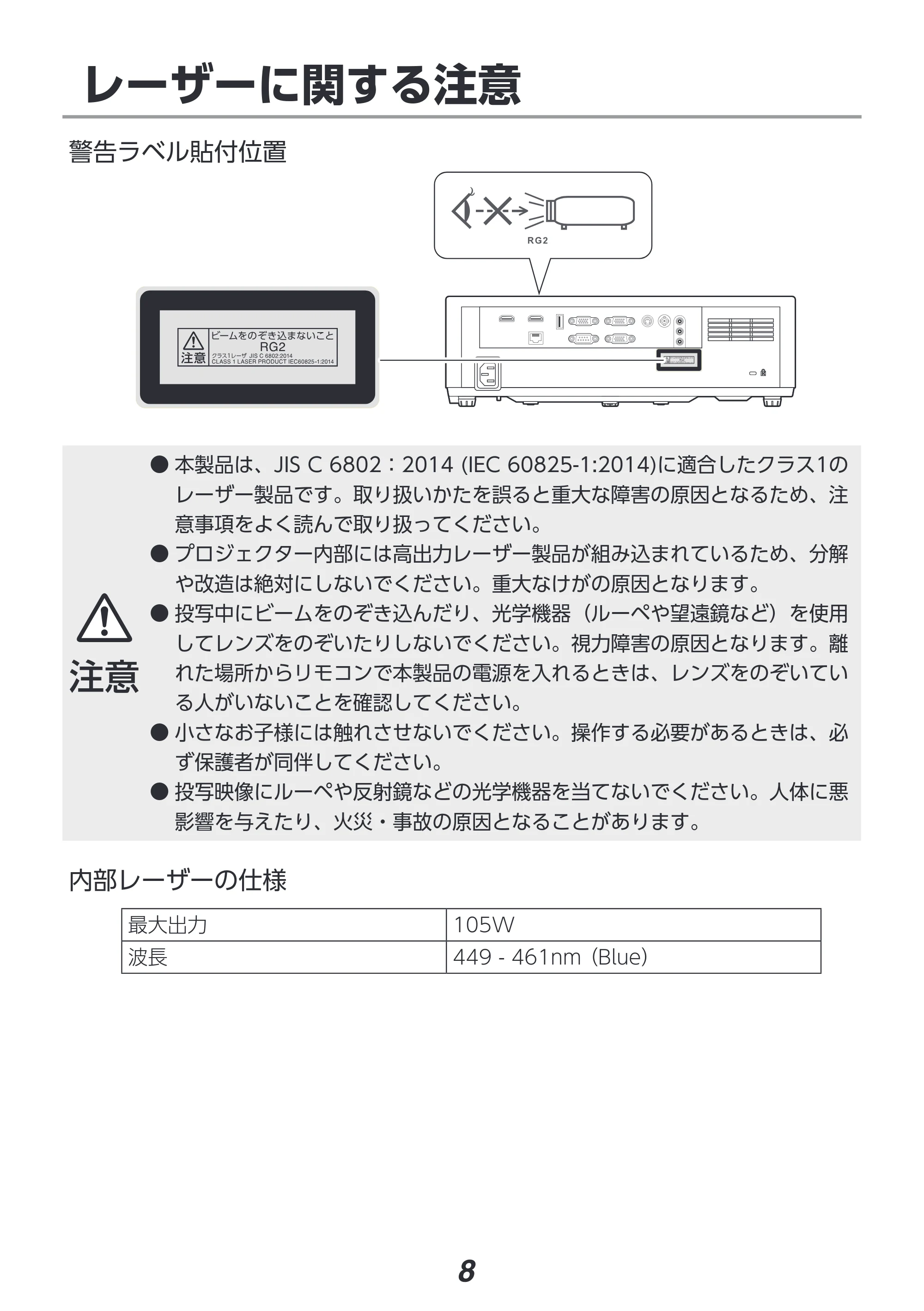 アイリスオーヤマ IP-EW500W 取扱説明書 — 原本ページ — 8ページ
